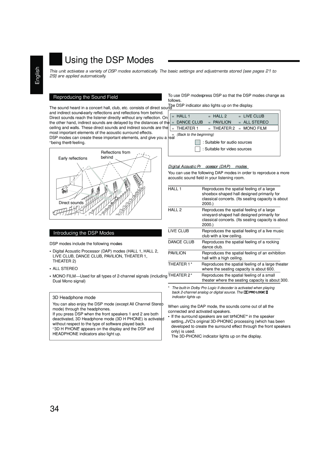 JVC RX-7042S, RX-7040B manual Using the DSP Modes 