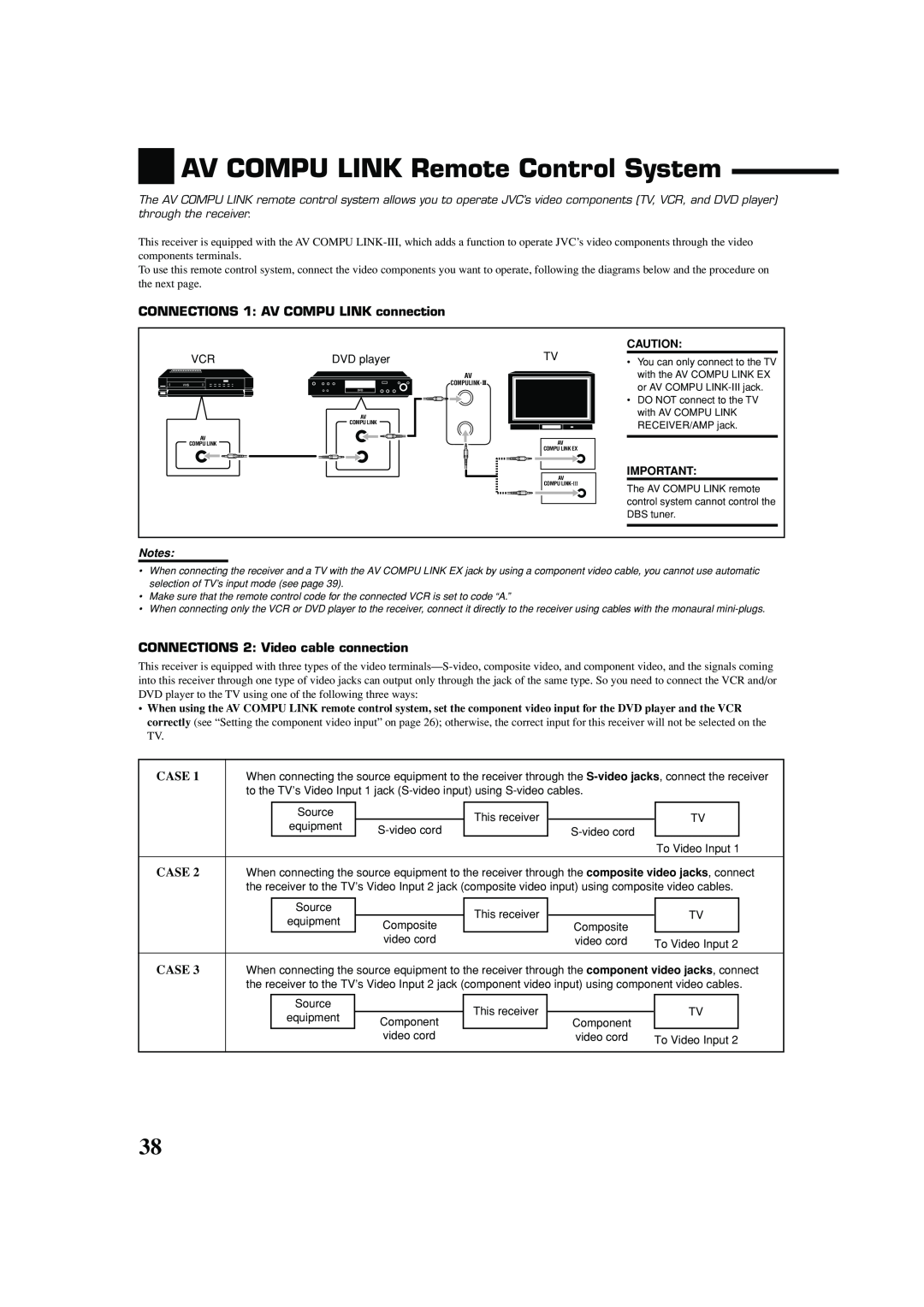JVC RX-7040B, RX-7042S manual AV COMPU LINK Remote Control System, Case, Notes 