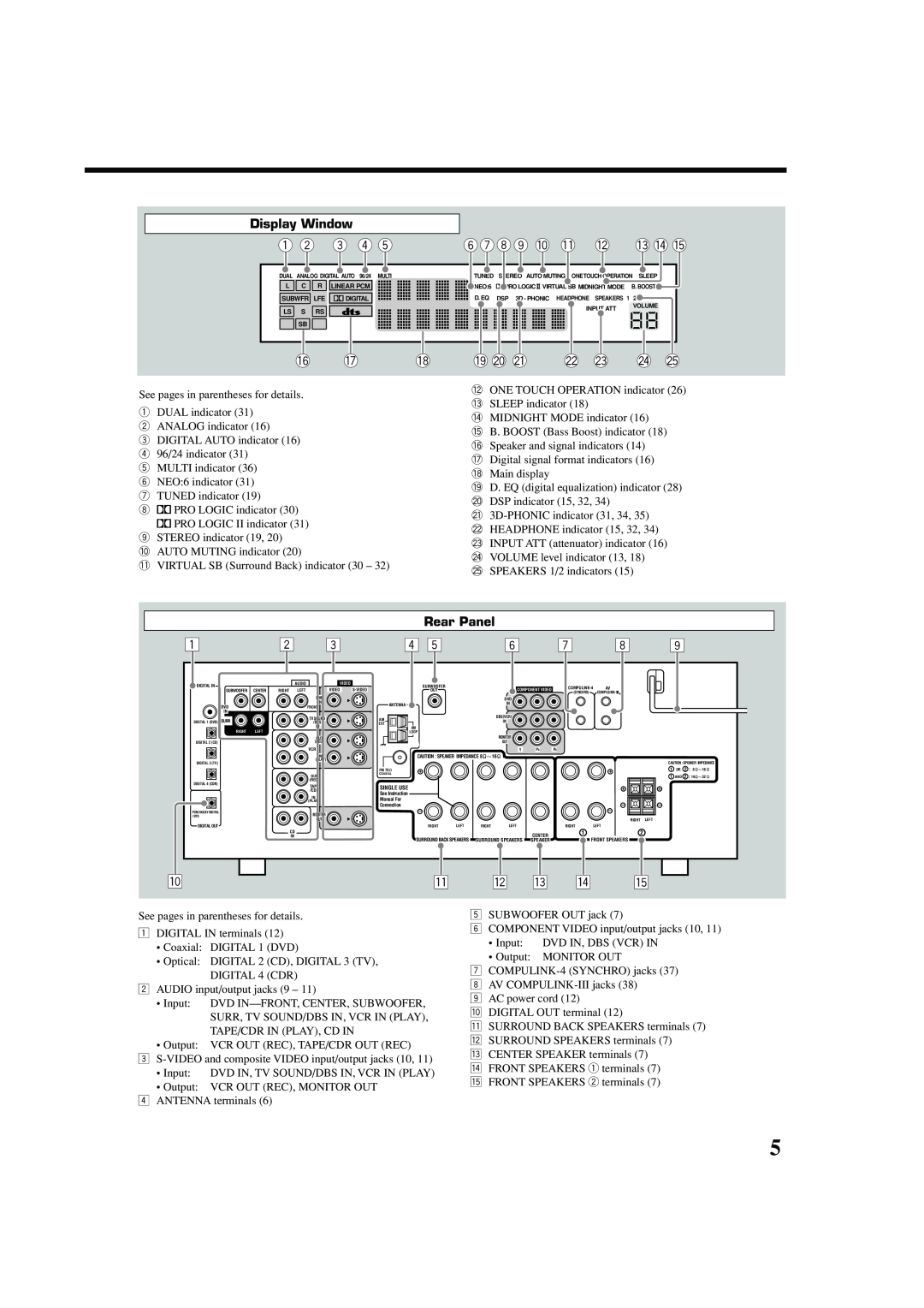 JVC RX-7042S, RX-7040B manual 