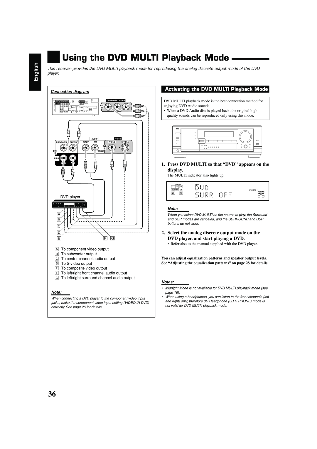 JVC RX-7042S, RX-7040B manual Using the DVD MULTI Playback Mode, English, Activating the DVD MULTI Playback Mode 