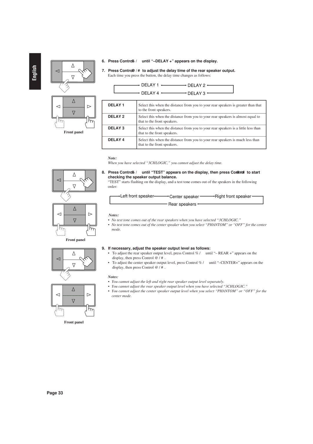 JVC RX-730R manual Delay, If necessary, adjust the speaker output level as follows 