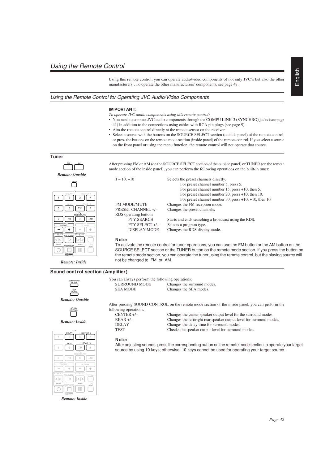 JVC RX-730R manual Using the Remote Control, Tuner, Sound control section Amplifier 