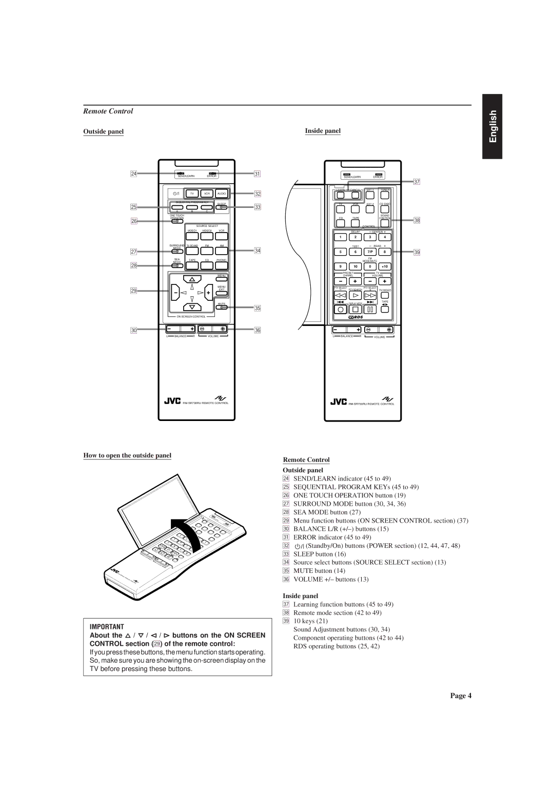 JVC RX-730R manual How to open the outside panel, Remote Control Outside panel, Inside panel 