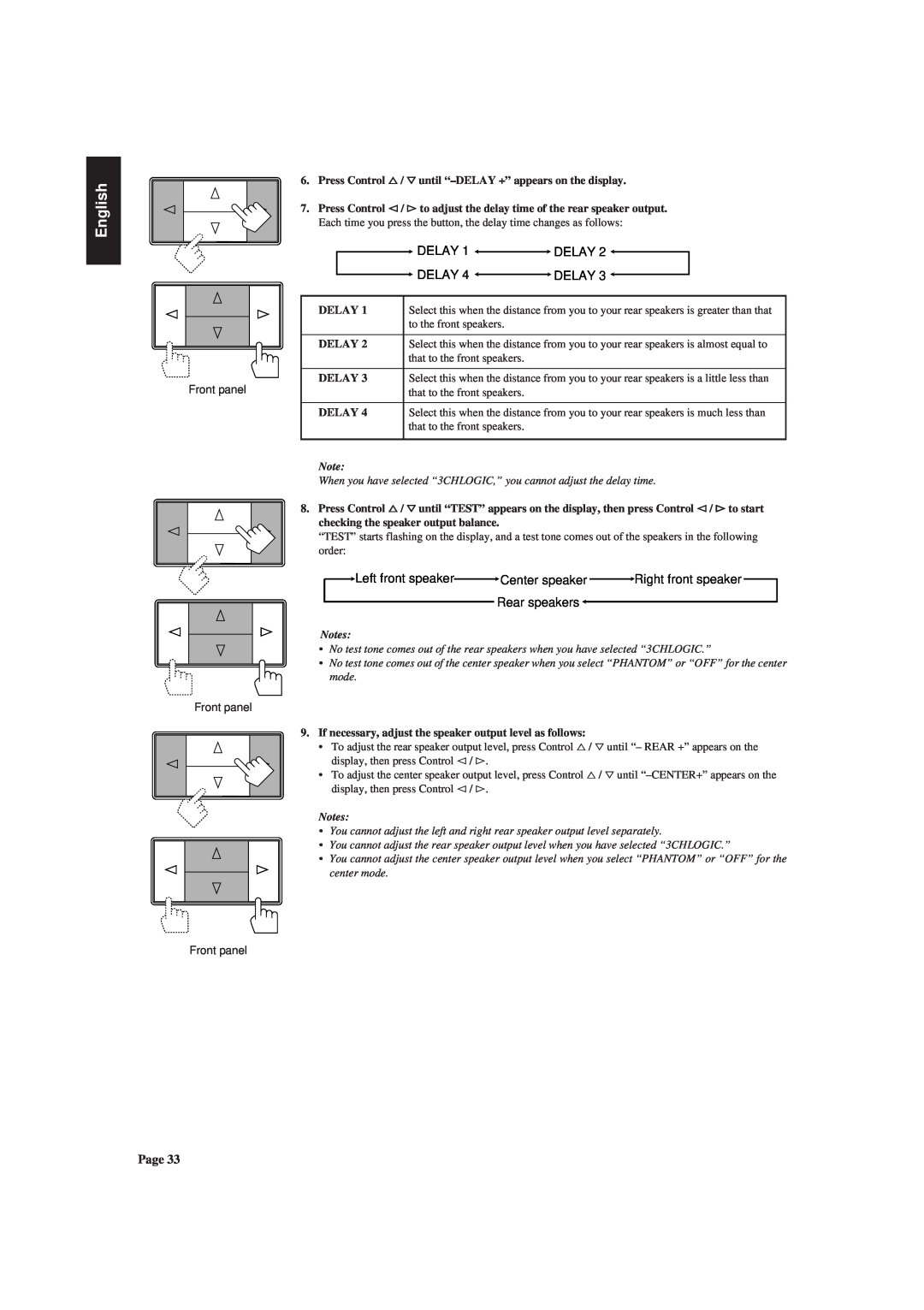 JVC RX-730RBK manual English, Delay 