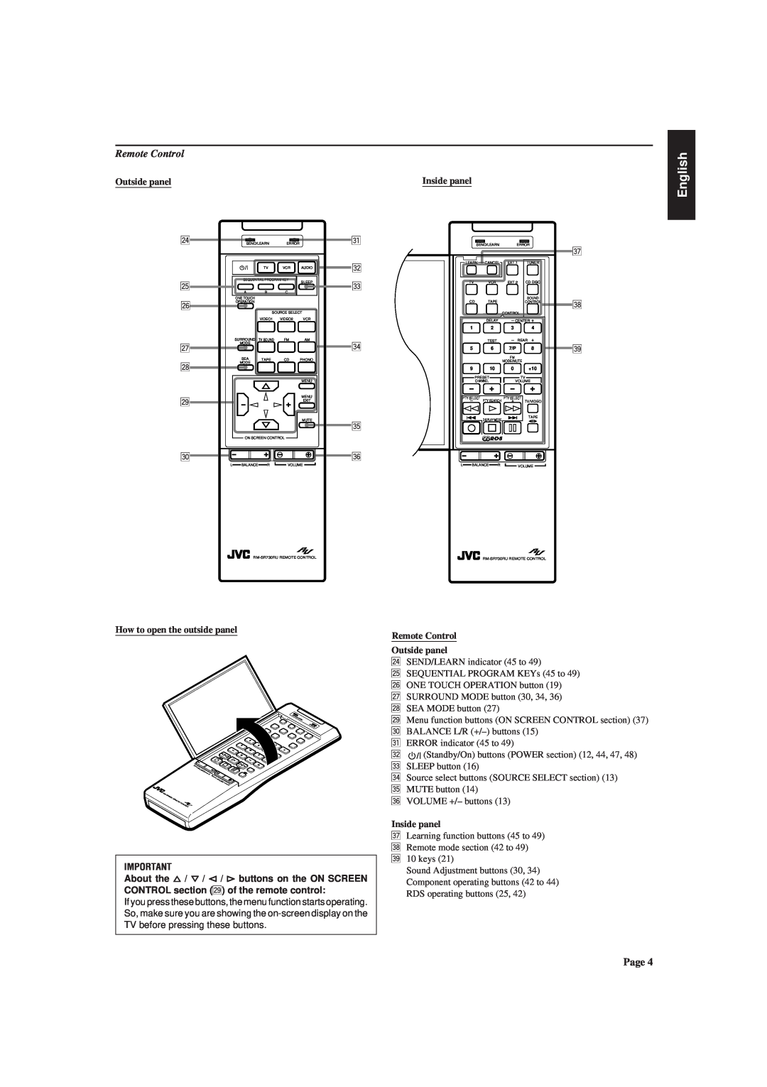 JVC RX-730RBK manual English, How to open the outside panel, Remote Control Outside panel, Inside panel 