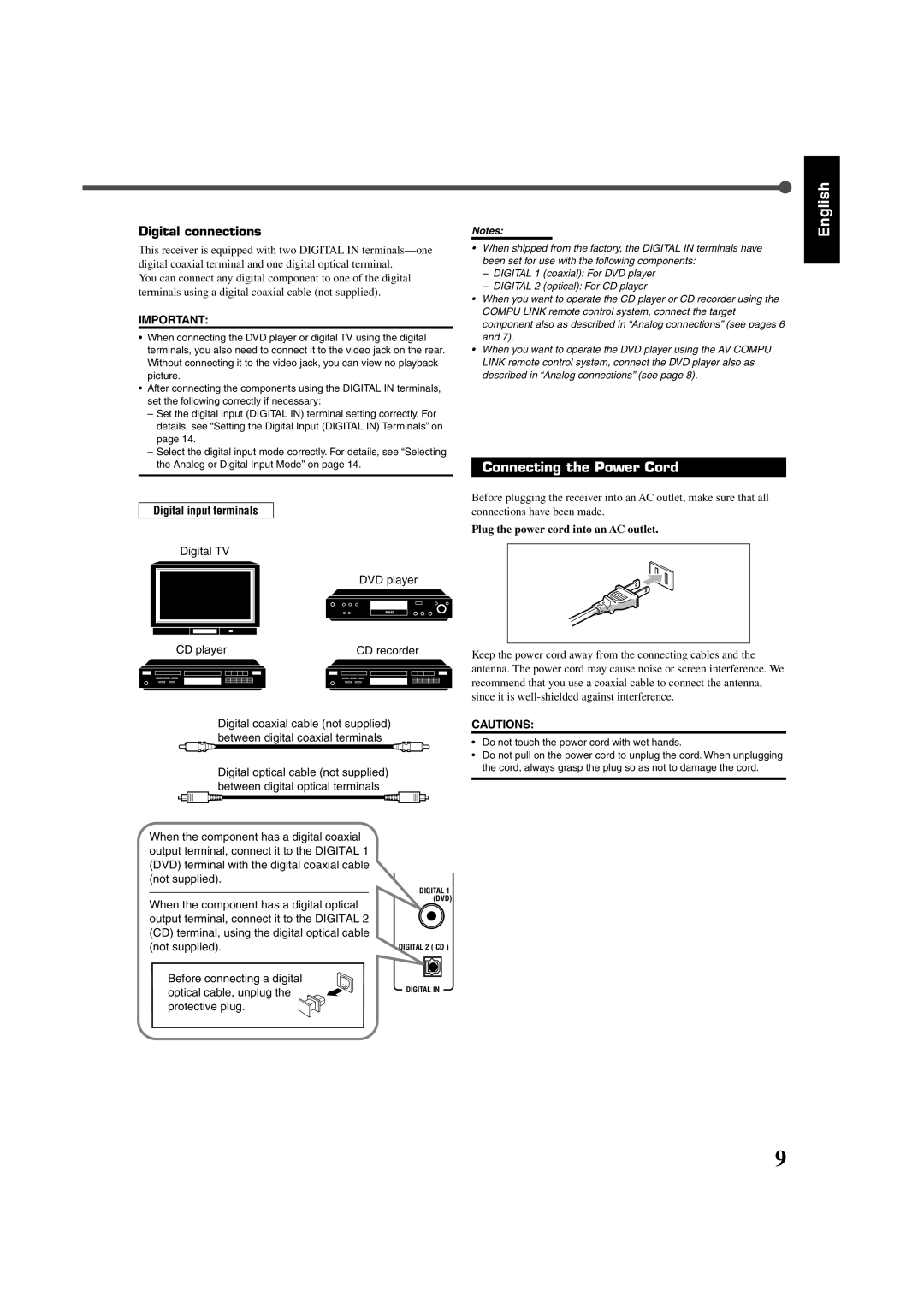 JVC RX-7520VBK manual Connecting the Power Cord, Digital connections, Digital input terminals 