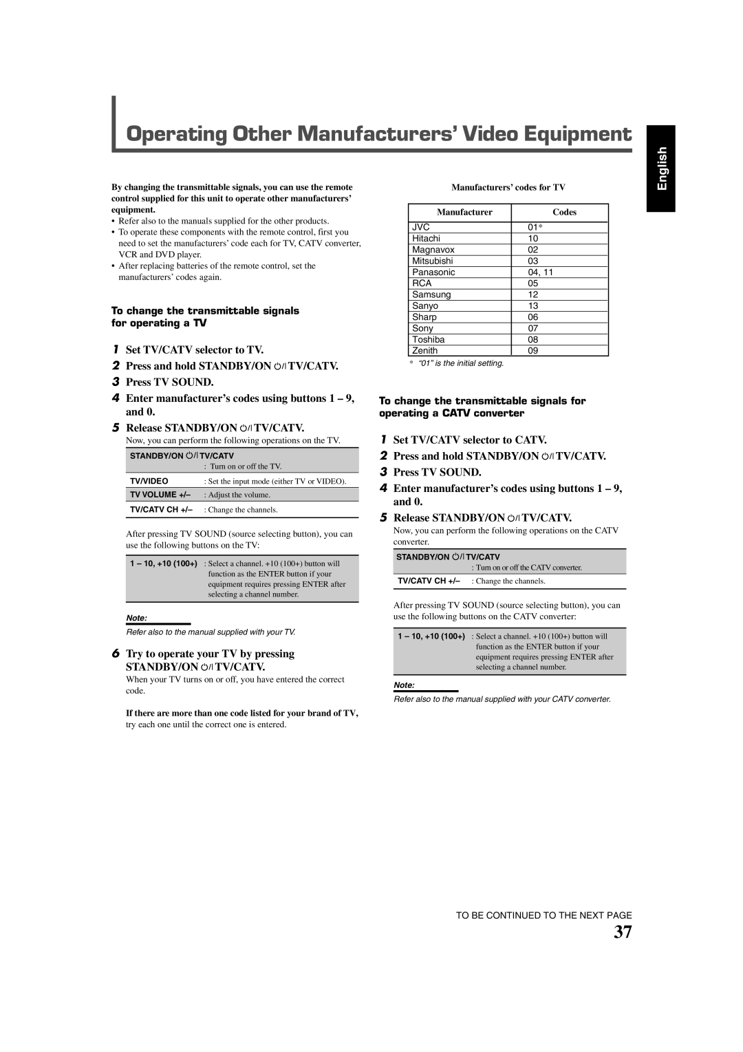 JVC RX-7520VBK manual Operating Other Manufacturers’ Video Equipment, Try to operate your TV by pressing 