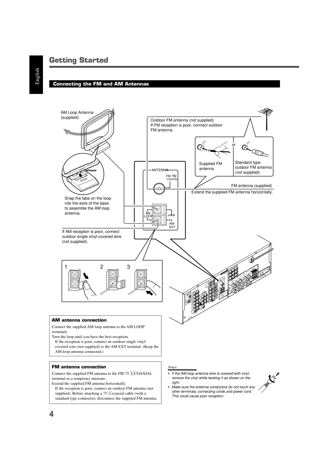 JVC RX-7520VBK manual Getting Started, Connecting the FM and AM Antennas, AM antenna connection, FM antenna connection 