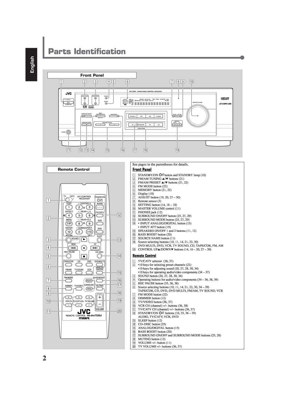 JVC RX-7520VBK manual Parts Identification, English, Front Panel 
