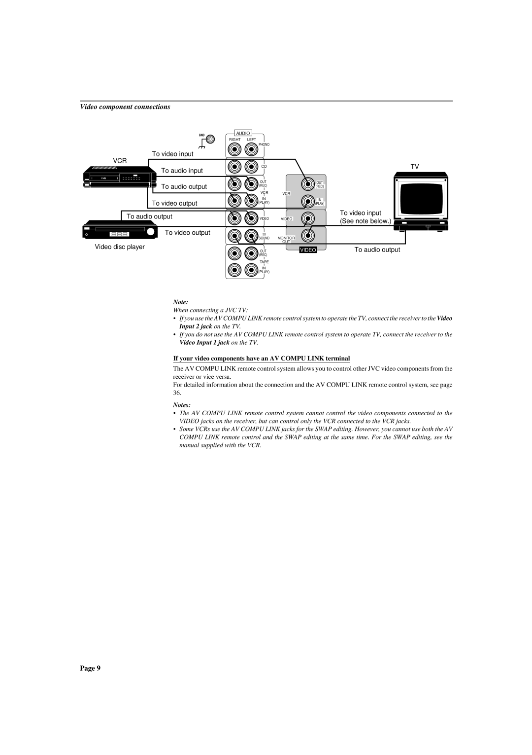 JVC RX-772VBK manual Video component connections, If your video components have an AV Compu Link terminal 