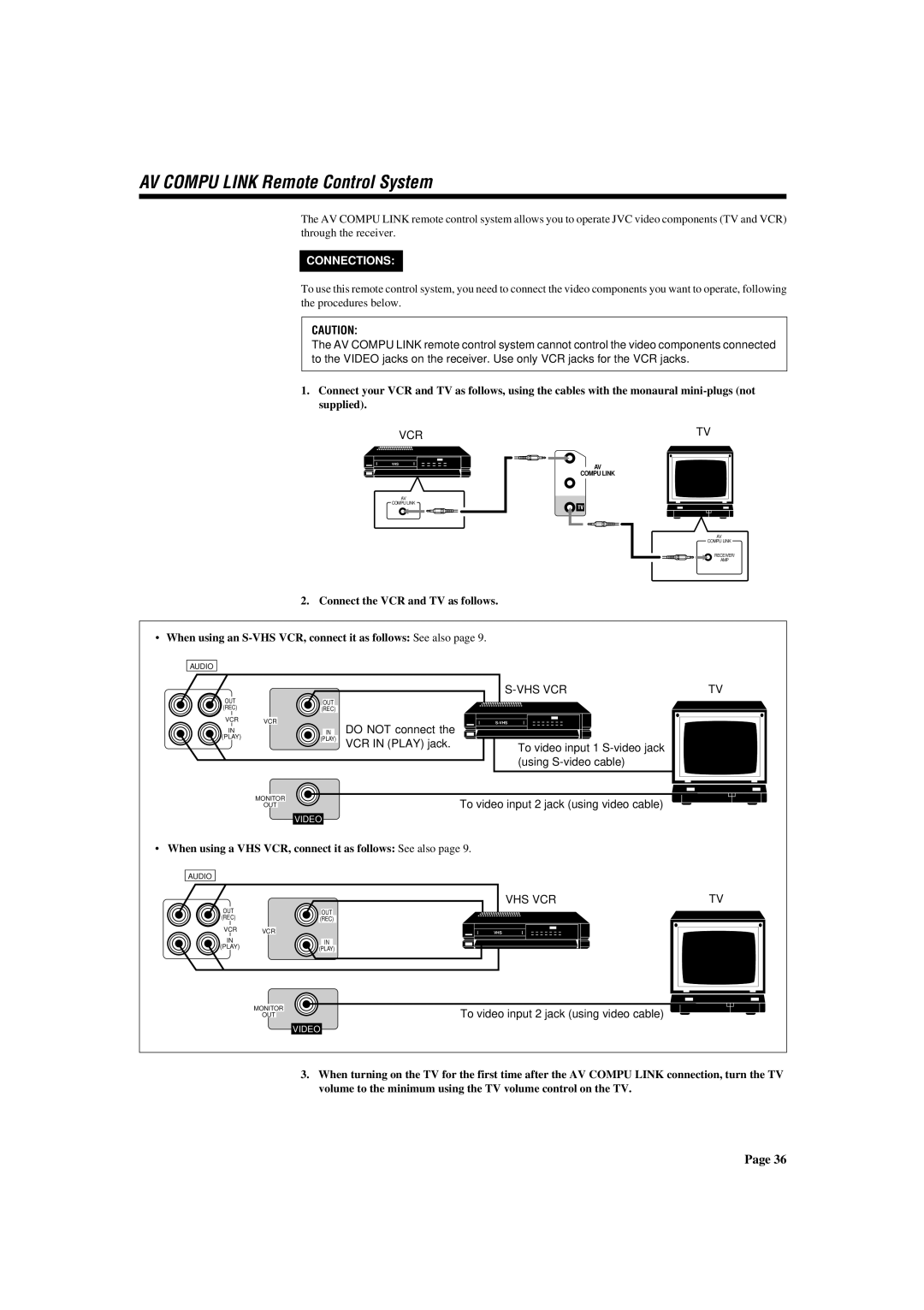 JVC RX-772VBK manual AV Compu Link Remote Control System, Do not connect the VCR in Play jack 