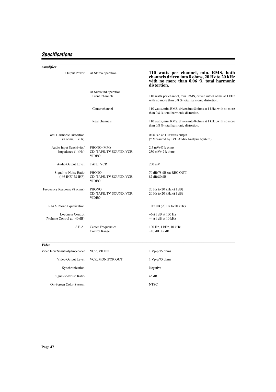 JVC RX-772VBK manual Specifications, Amplifier, Video 