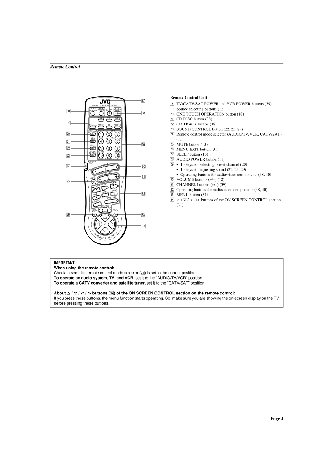 JVC RX-772VBK manual Remote Control Unit 