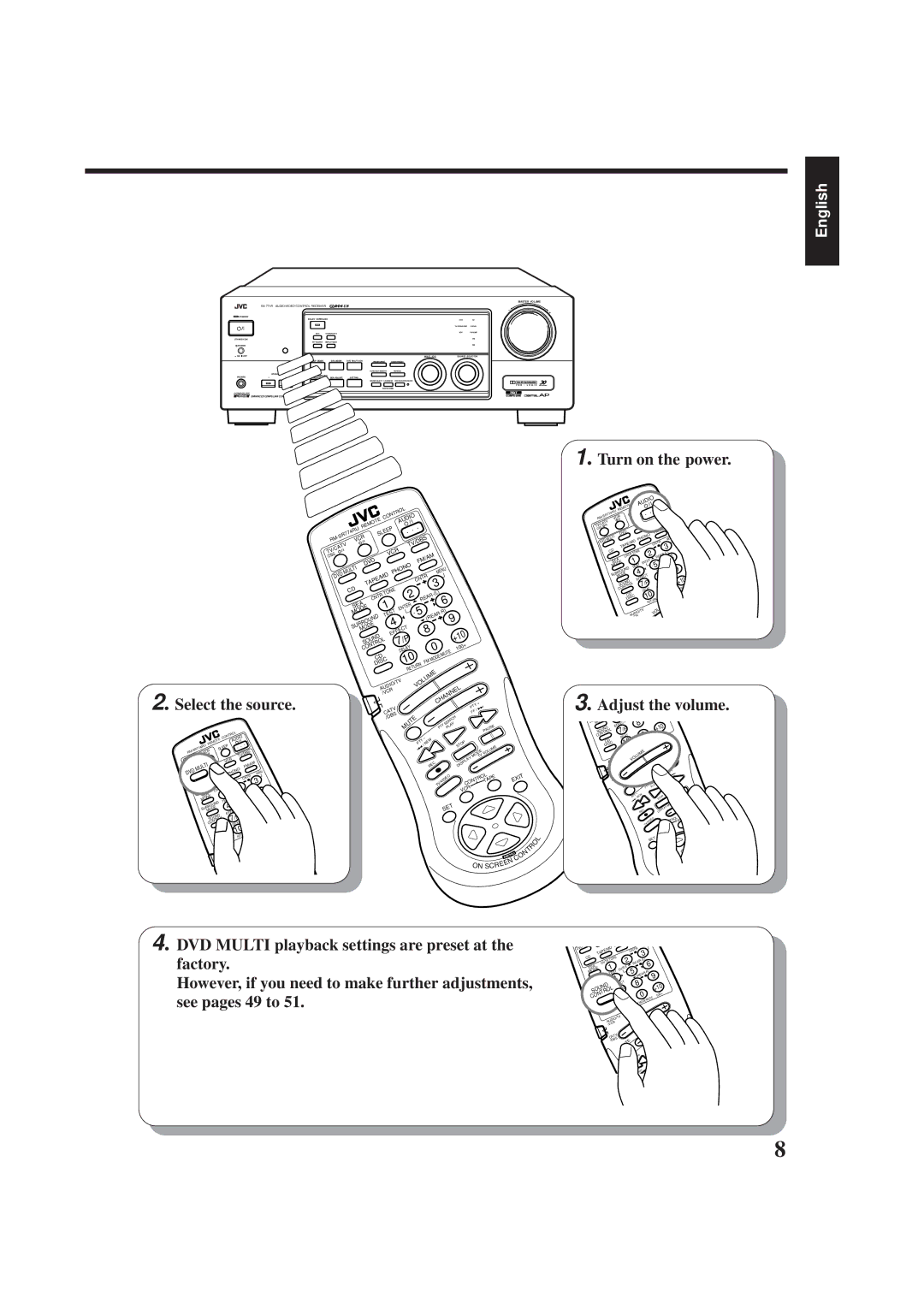 JVC RX-774RBK manual Multi Phono 