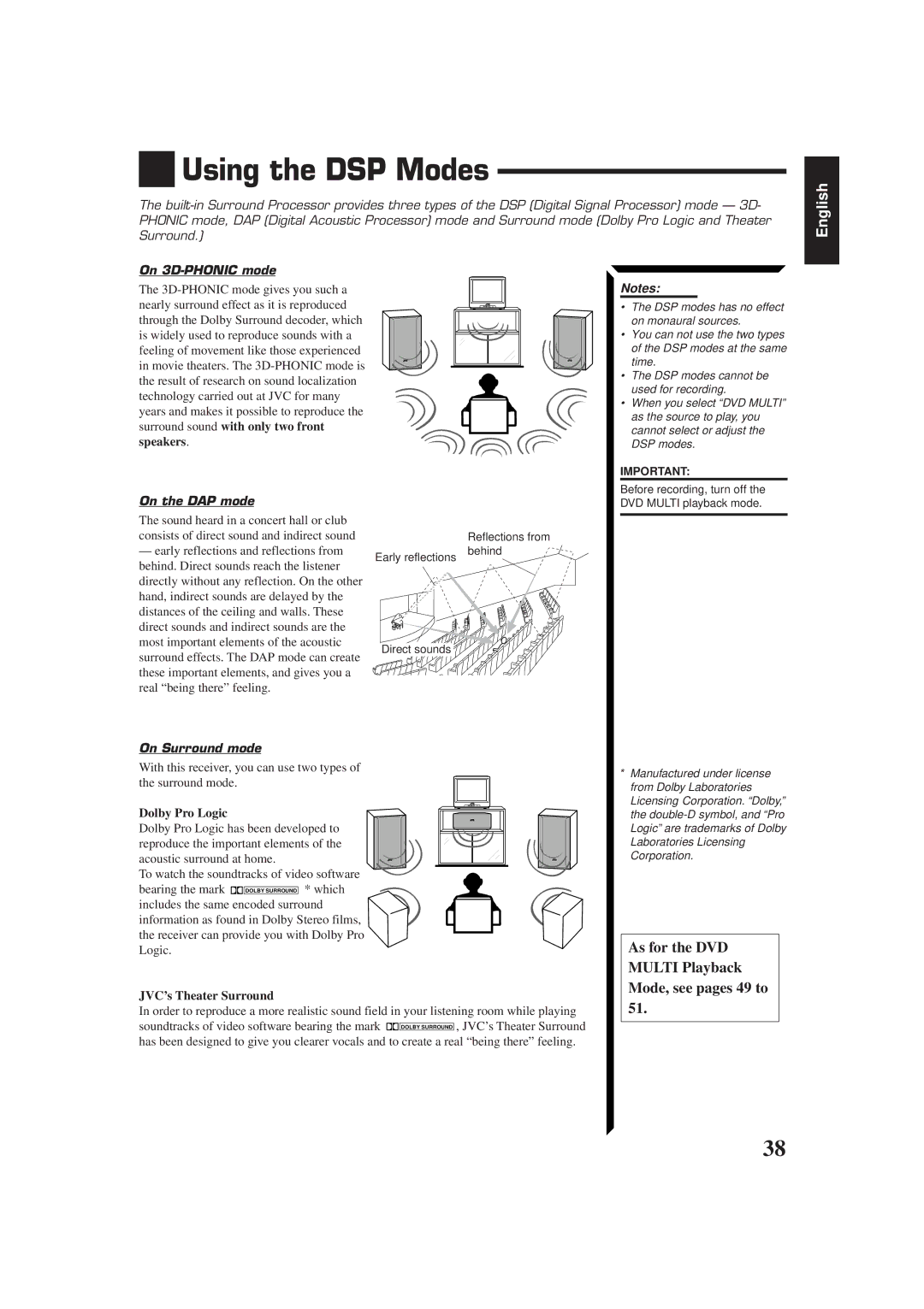 JVC RX-774RBK manual Using the DSP Modes, On 3D-PHONIC mode, On the DAP mode, On Surround mode 