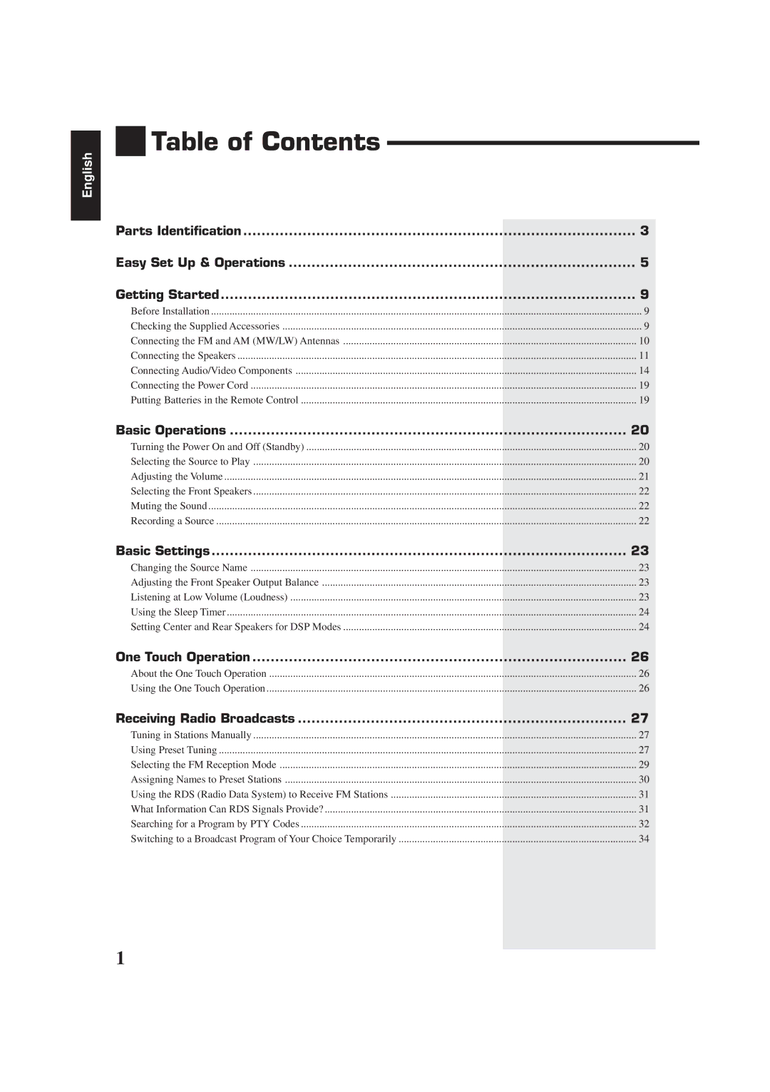 JVC RX-774RBK manual Table of Contents 