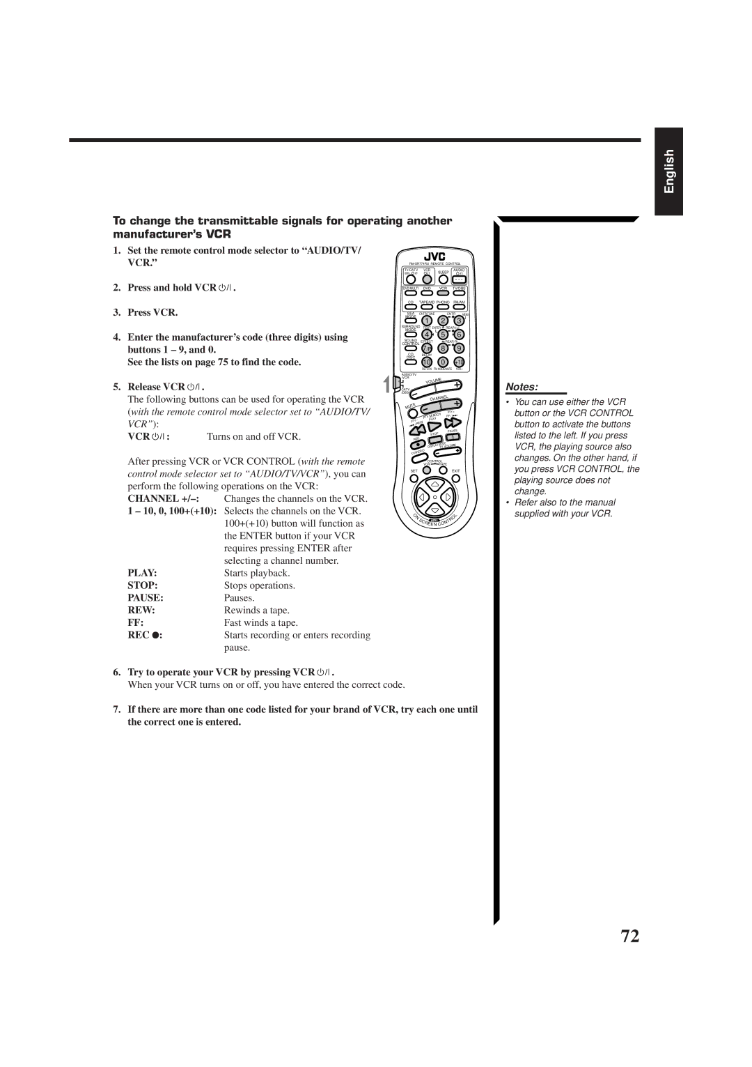 JVC RX-774RBK manual Starts playback, Pauses, Starts recording or enters recording, Try to operate your VCR by pressing VCR 