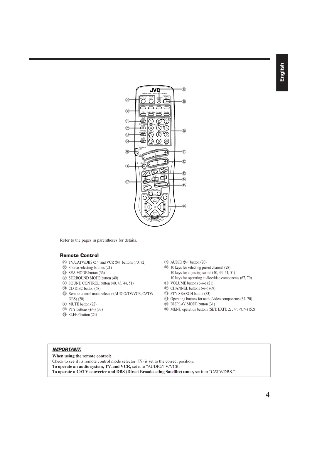 JVC RX-774RBK manual Remote Control, When using the remote control 