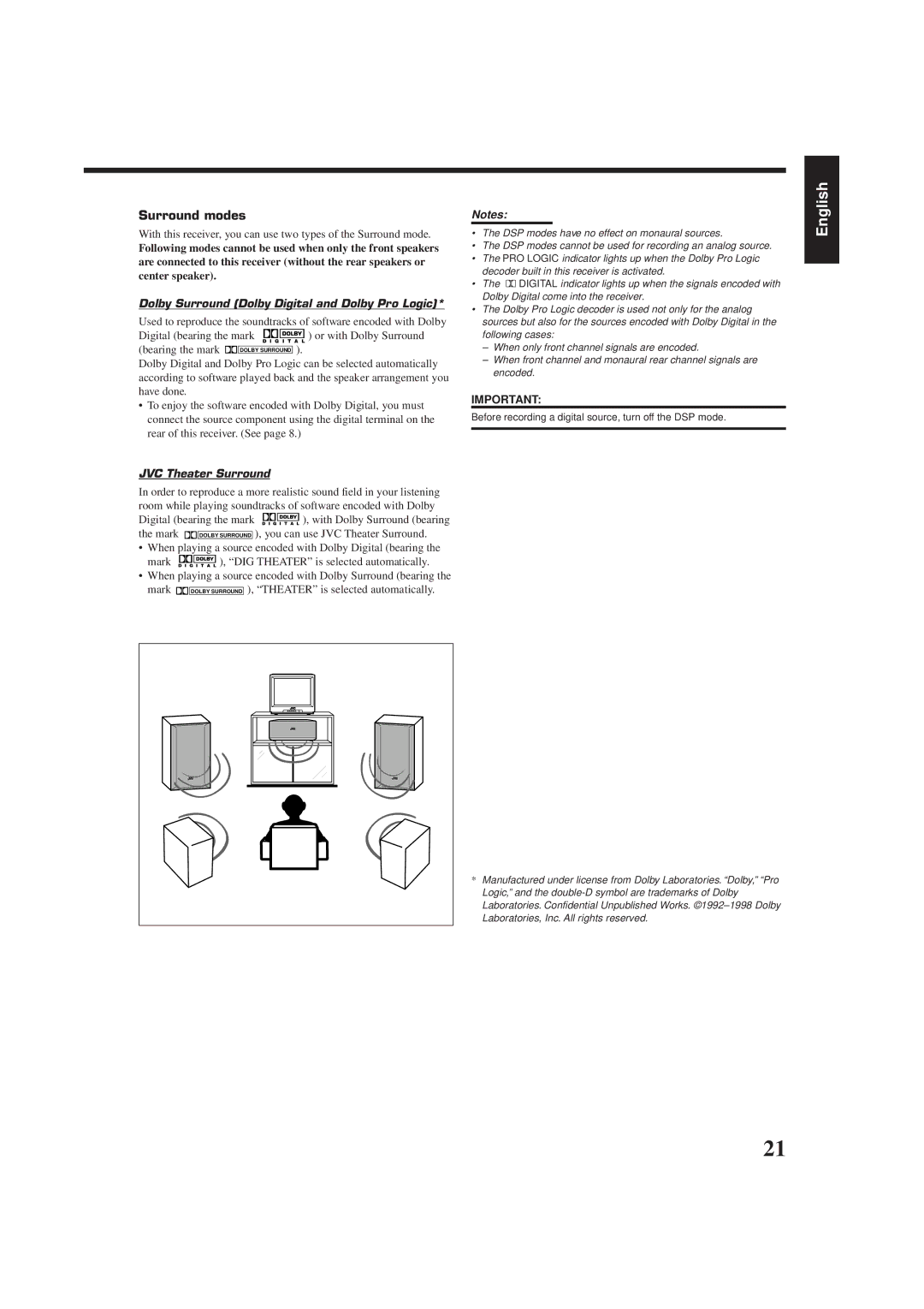 JVC RX-778VBK manual Surround modes, Dolby Surround Dolby Digital and Dolby Pro Logic, JVC Theater Surround 