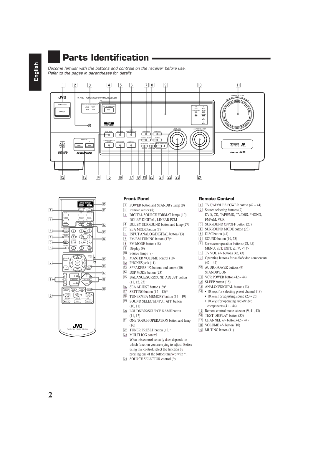 JVC RX-778VBK manual Parts Identification, Front Panel, Remote Control 