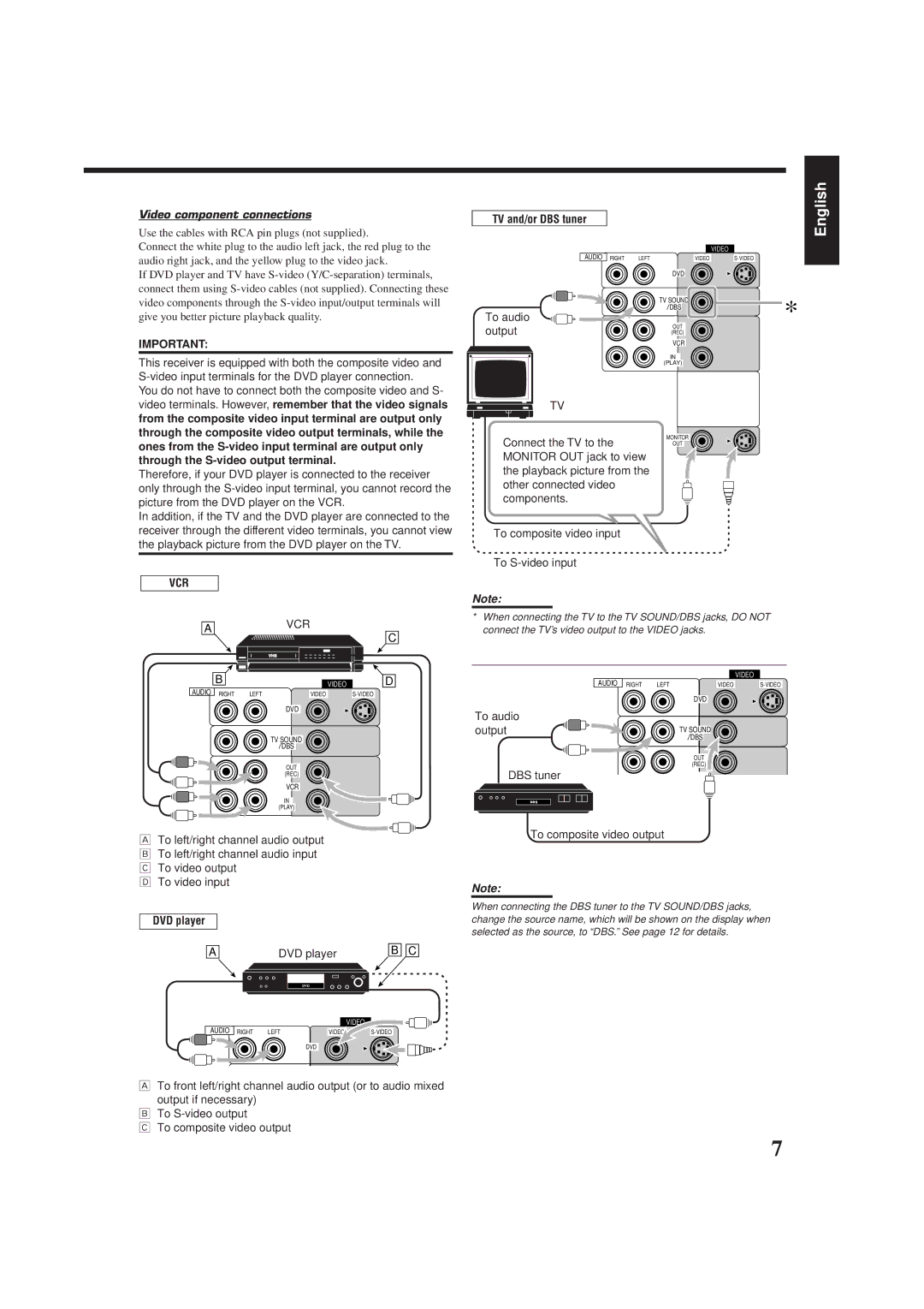 JVC RX-778VBK manual Video component connections, DVD player, DBS tuner, To composite video output 