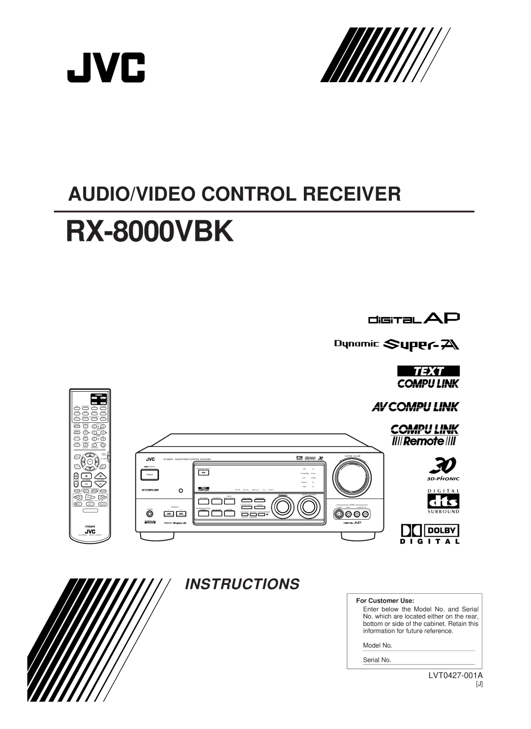 JVC RX-8000VBK manual 