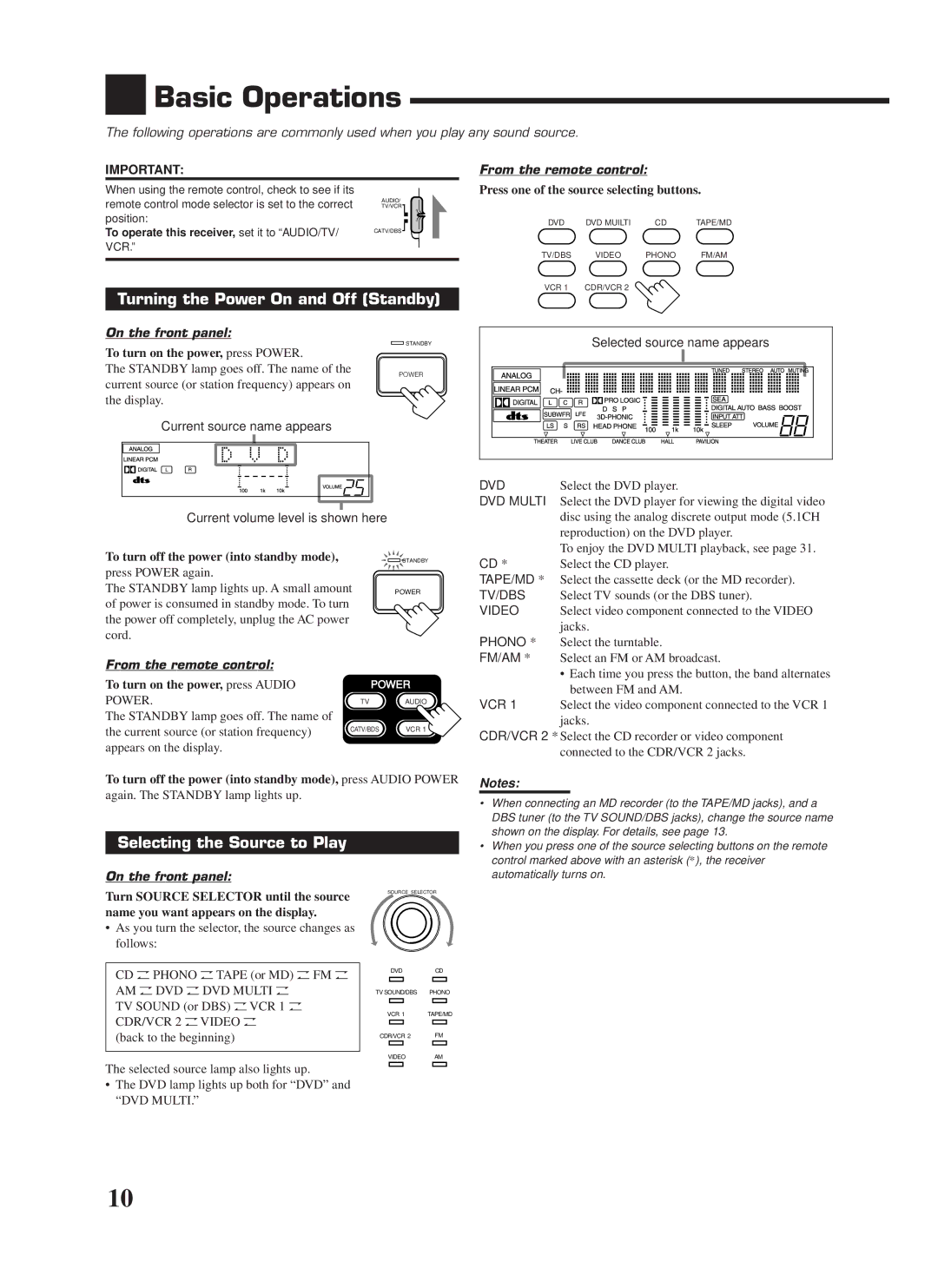 JVC RX-8000VBK Basic Operations, Turning the Power On and Off Standby, Selecting the Source to Play, On the front panel 