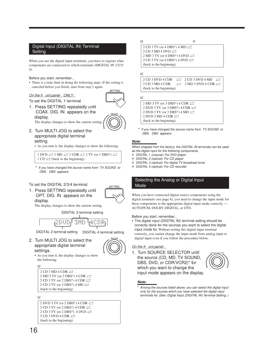 JVC RX-8000VBK manual Digital Input Digital in Terminal Setting, Selecting the Analog or Digital Input Mode 