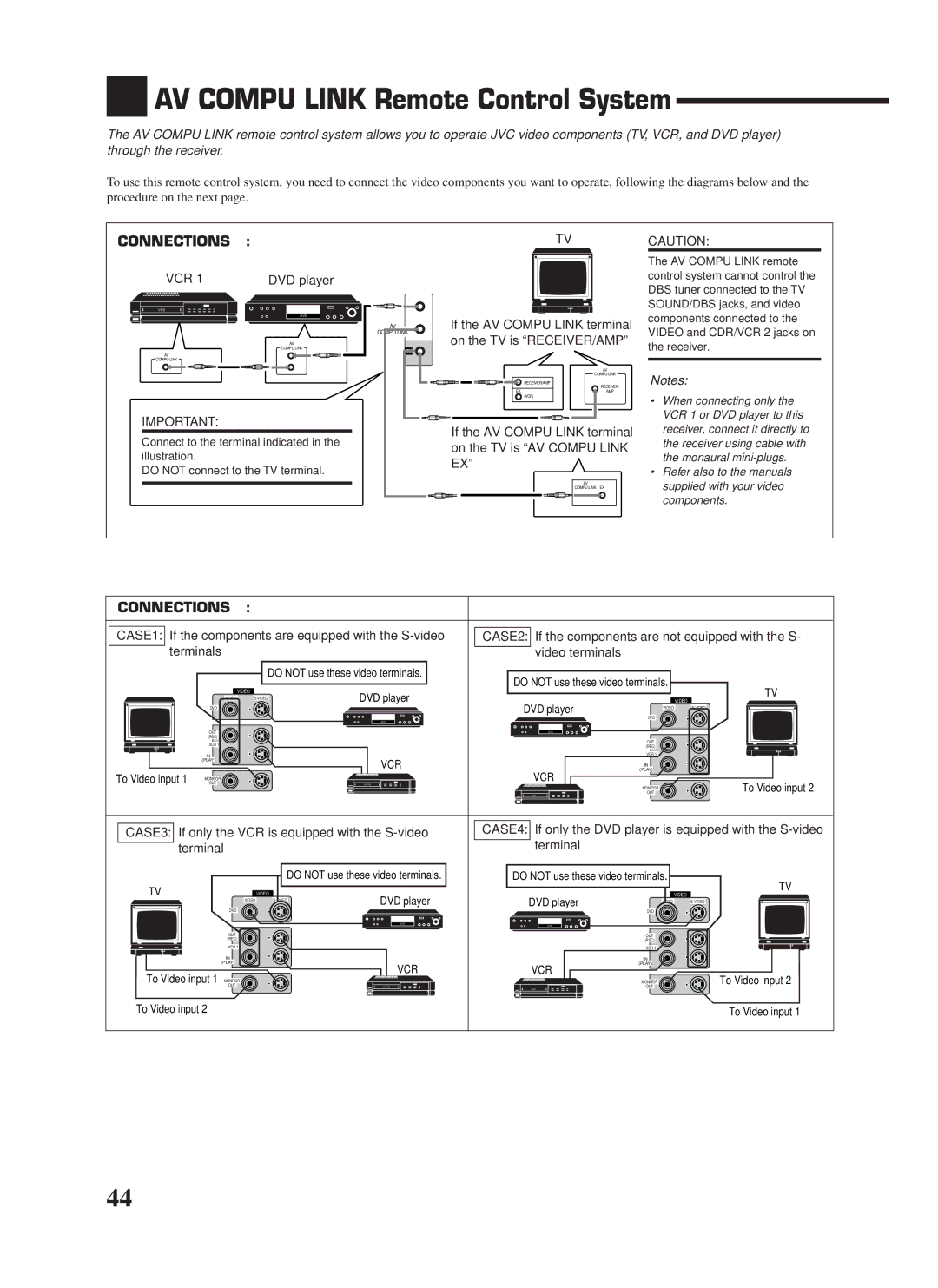 JVC RX-8000VBK manual AV Compu Link Remote Control System 