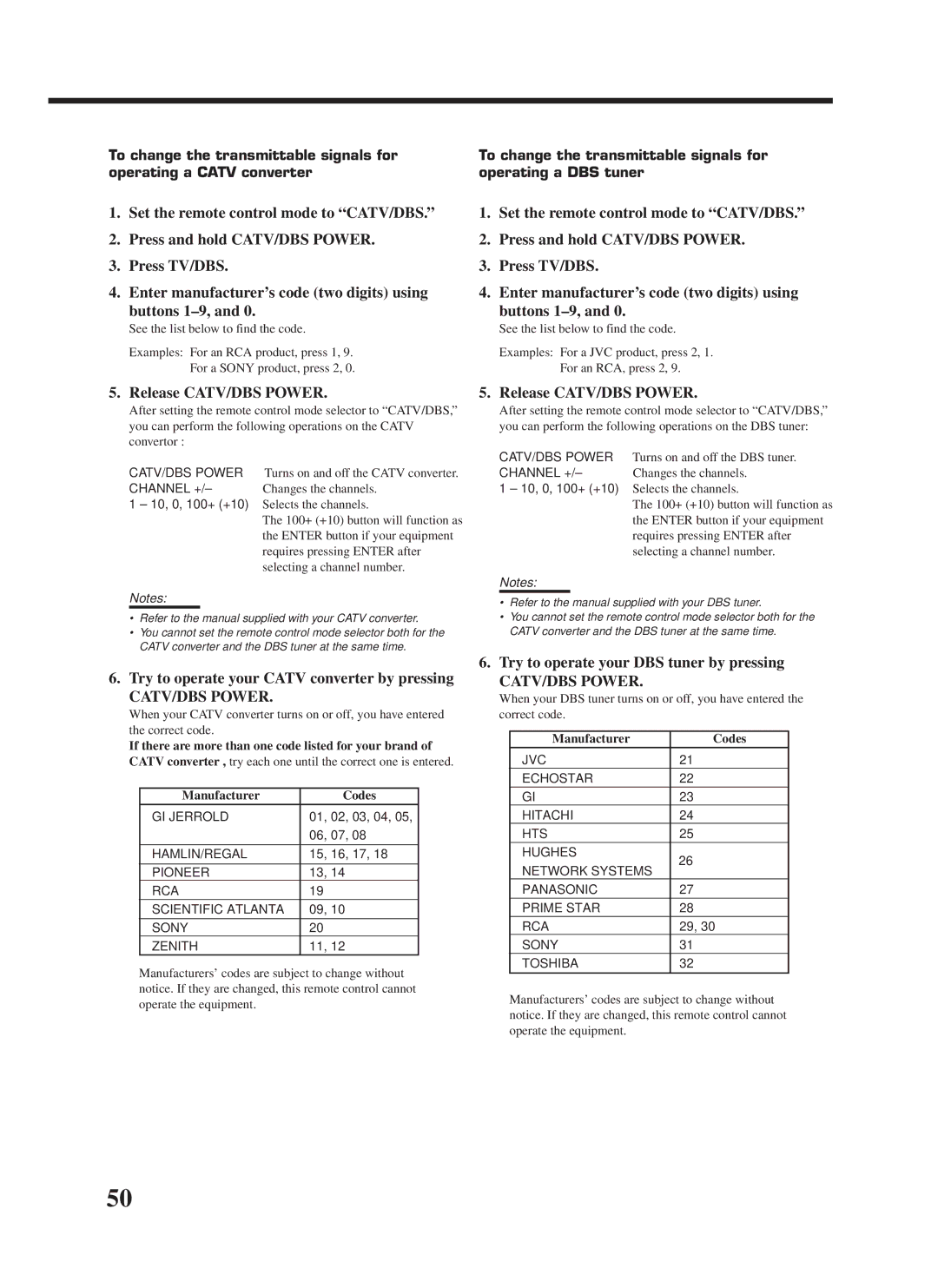 JVC RX-8000VBK manual Release CATV/DBS Power, Try to operate your Catv converter by pressing, Manufacturer Codes 