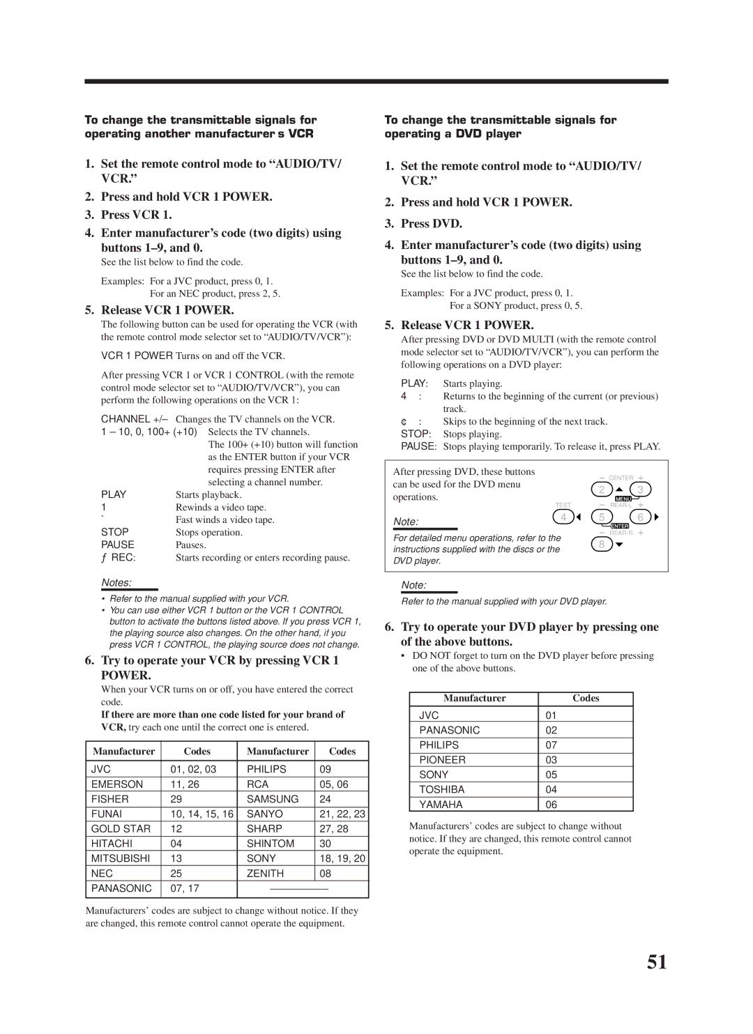 JVC RX-8000VBK manual Release VCR 1 Power, Try to operate your VCR by pressing VCR 1 Power 