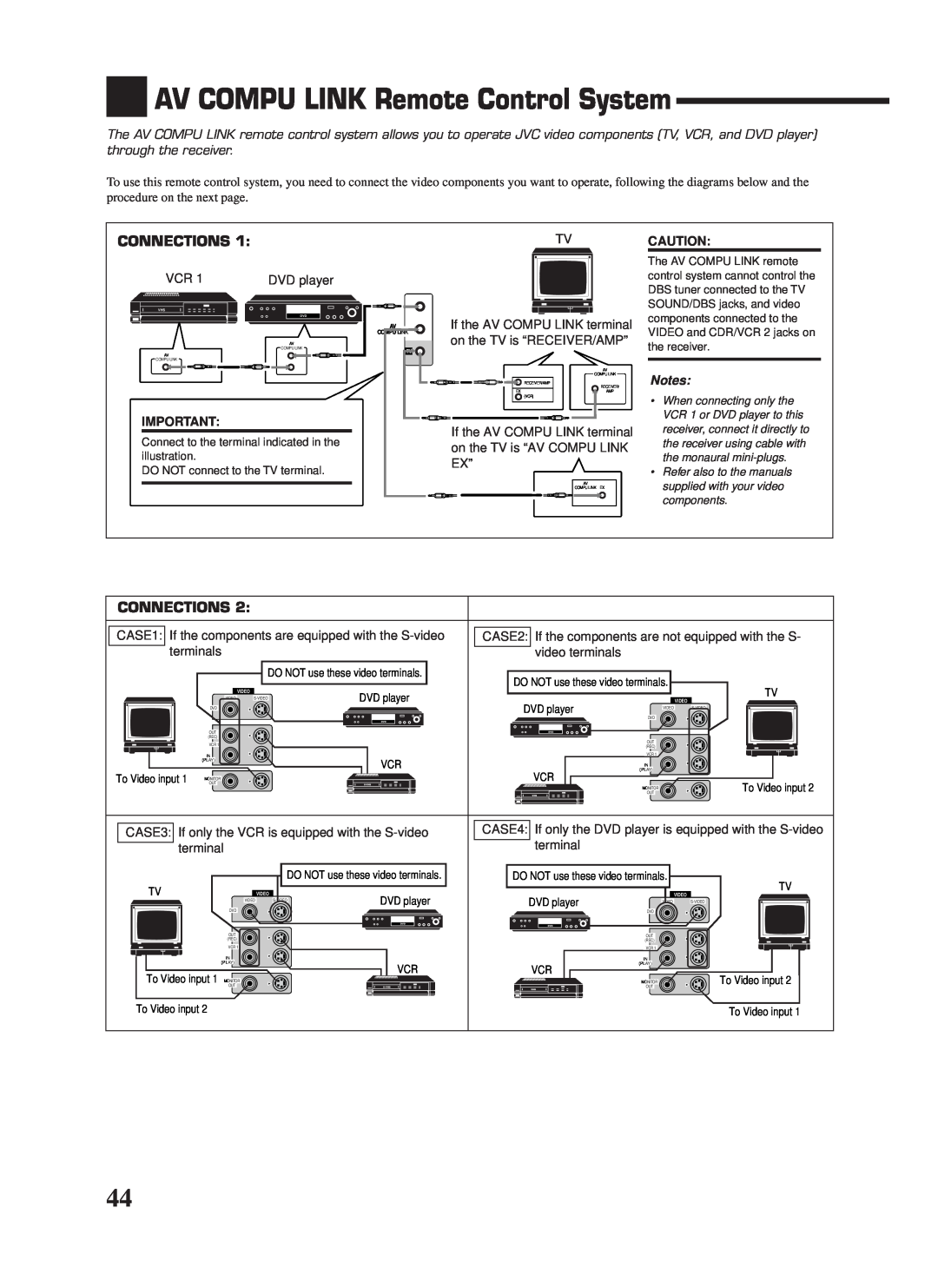 JVC RX-8000VBK manual AV COMPU LINK Remote Control System, Connections 