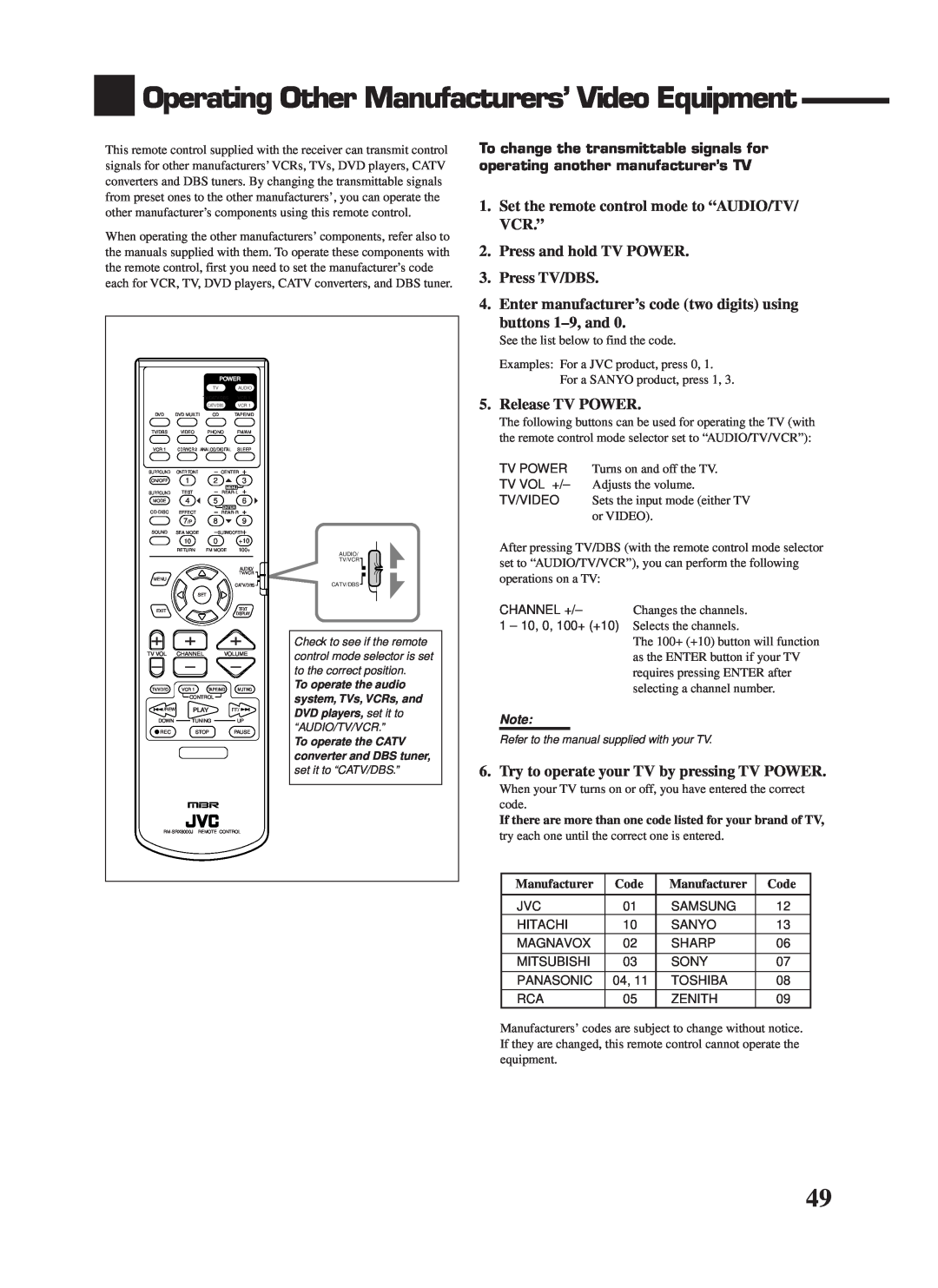 JVC RX-8000VBK manual Operating Other Manufacturers’ Video Equipment, Code 