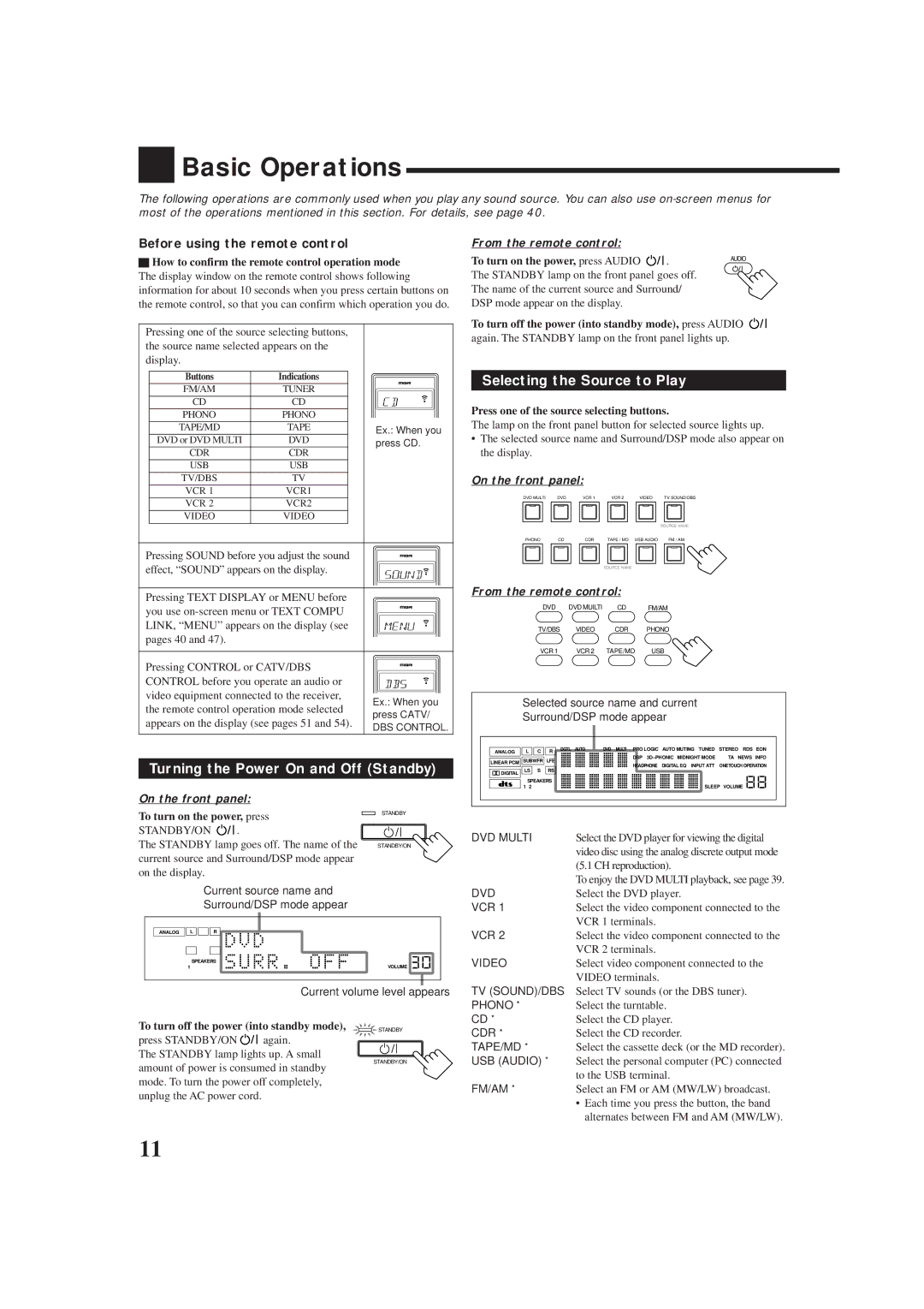 JVC RX-8010RBK, RX-8012RSL manual Basic Operations, Turning the Power On and Off Standby, Selecting the Source to Play 