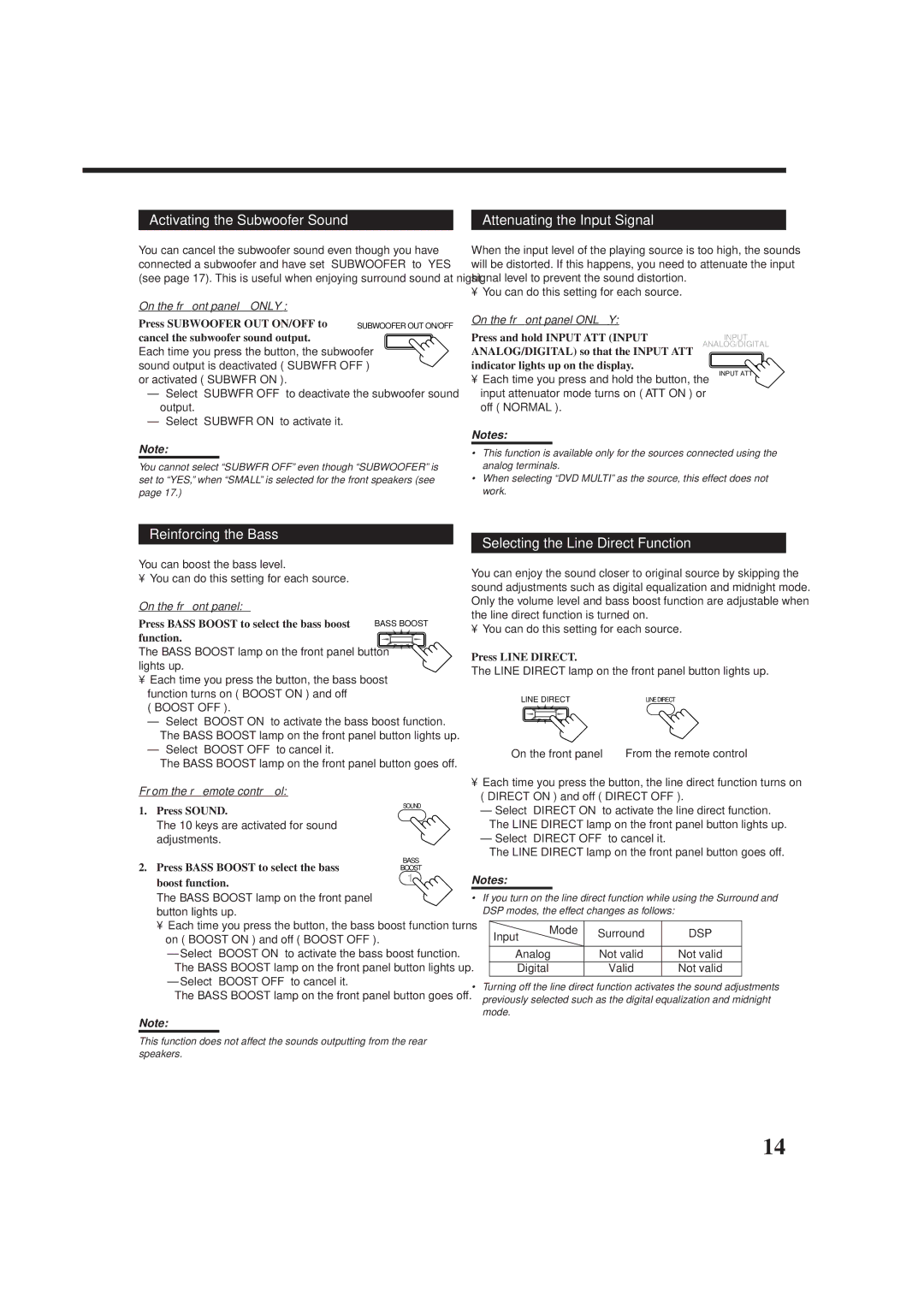 JVC RX-8012RSL, RX-8010RBK manual Activating the Subwoofer Sound Attenuating the Input Signal, Reinforcing the Bass 