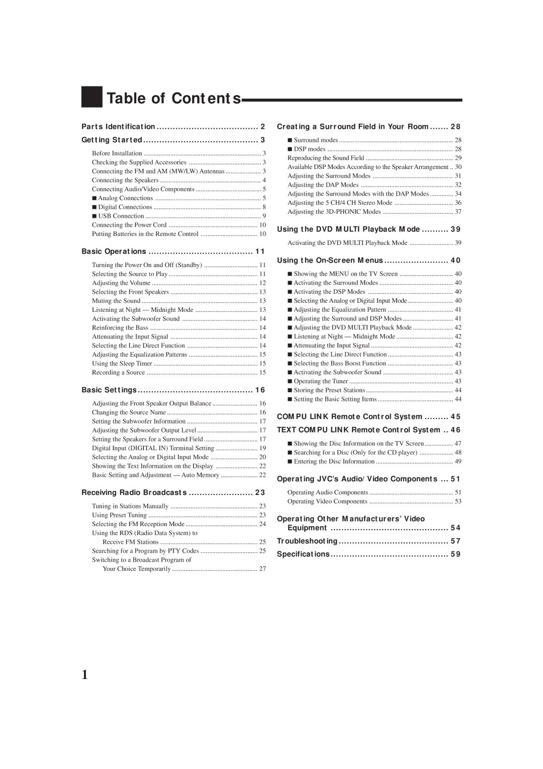 JVC RX-8010RBK, RX-8012RSL manual Table of Contents 