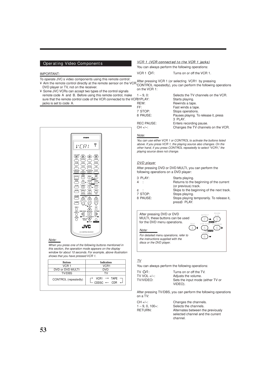 JVC RX-8010RBK manual Operating Video Components, VCR 1 VCR connected to the VCR 1 jacks, DVD player, Tv/Video, Return 