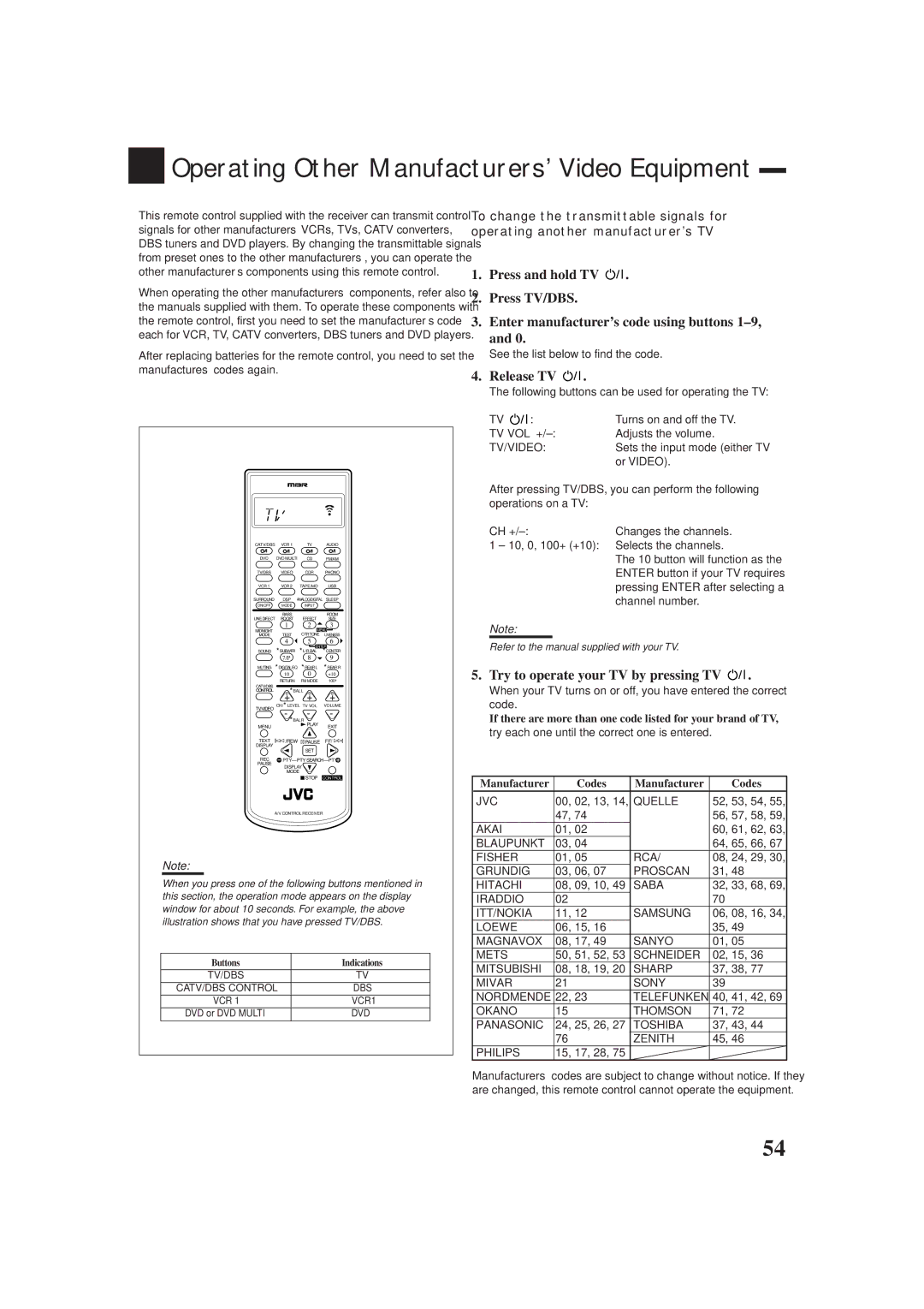 JVC RX-8012RSL manual Operating Other Manufacturers’ Video Equipment, Release TV, Try to operate your TV by pressing TV 