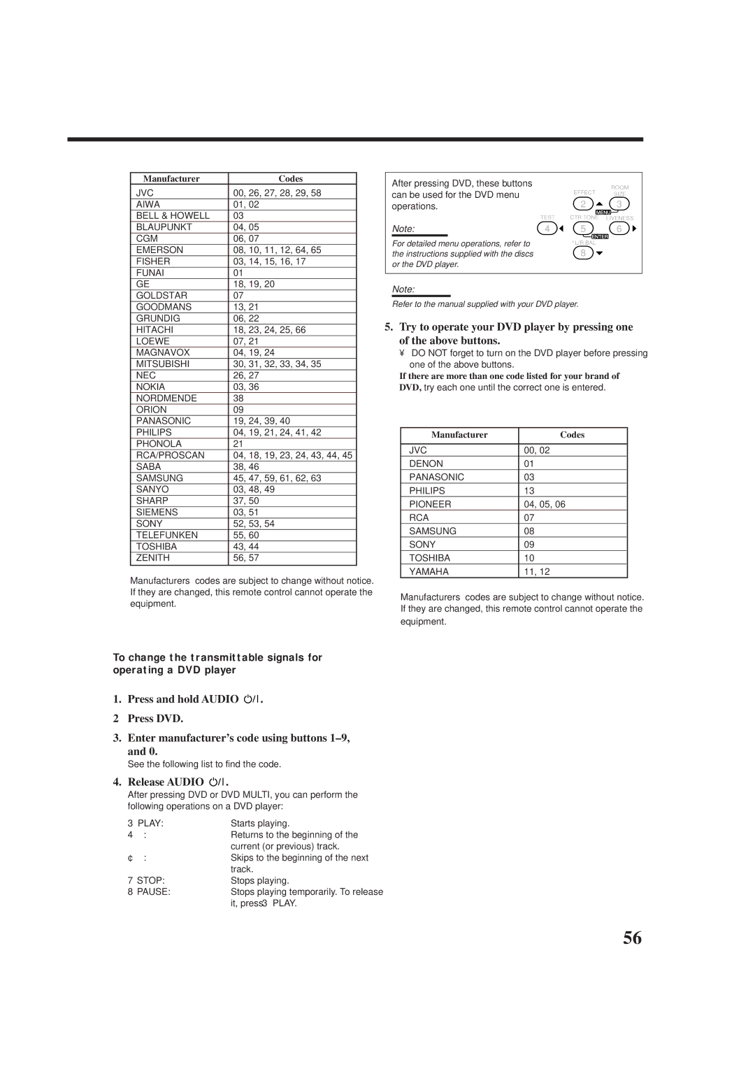 JVC RX-8012RSL, RX-8010RBK manual Release Audio 