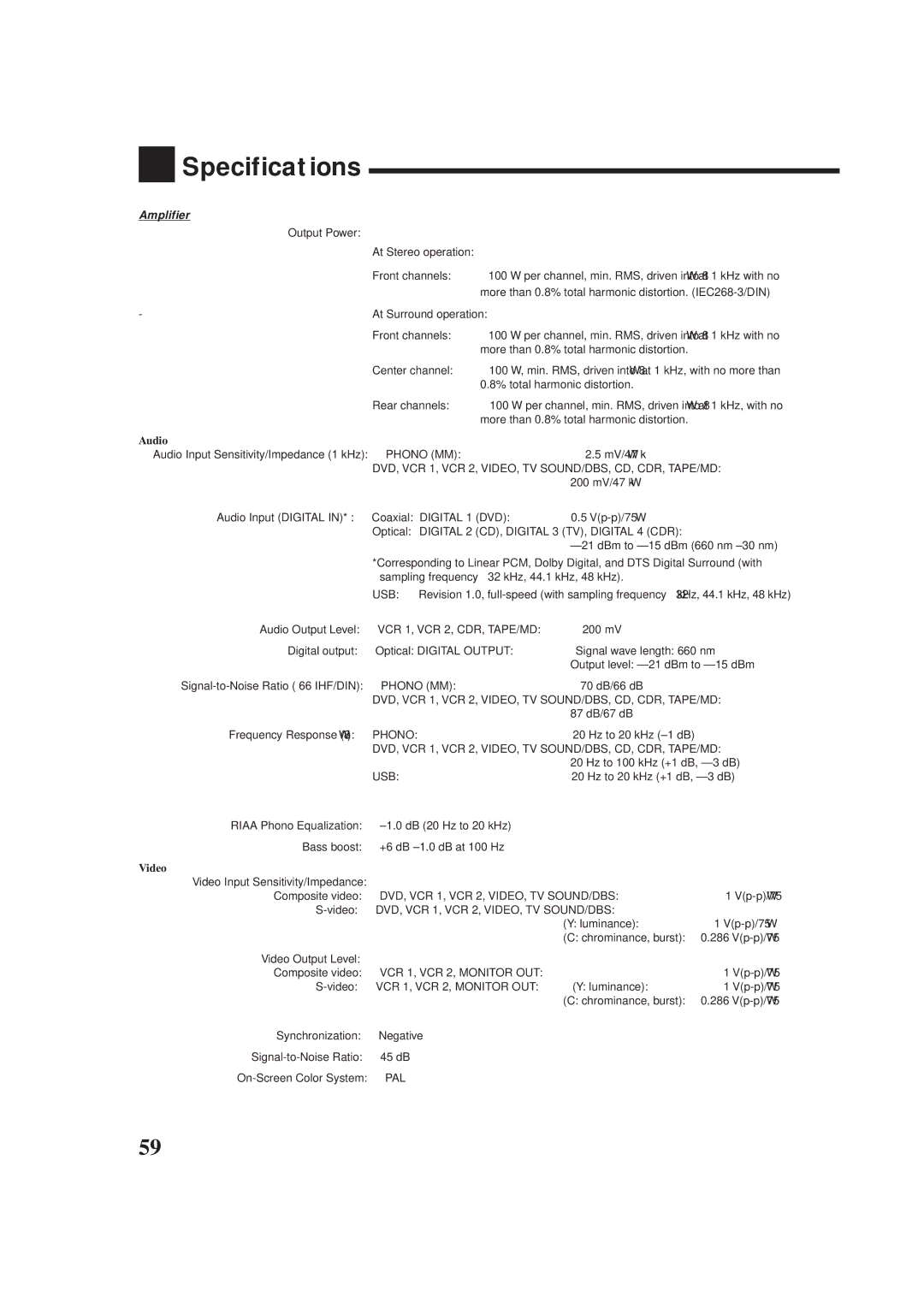 JVC RX-8010RBK, RX-8012RSL manual Specifications, Amplifier, Audio, Video 