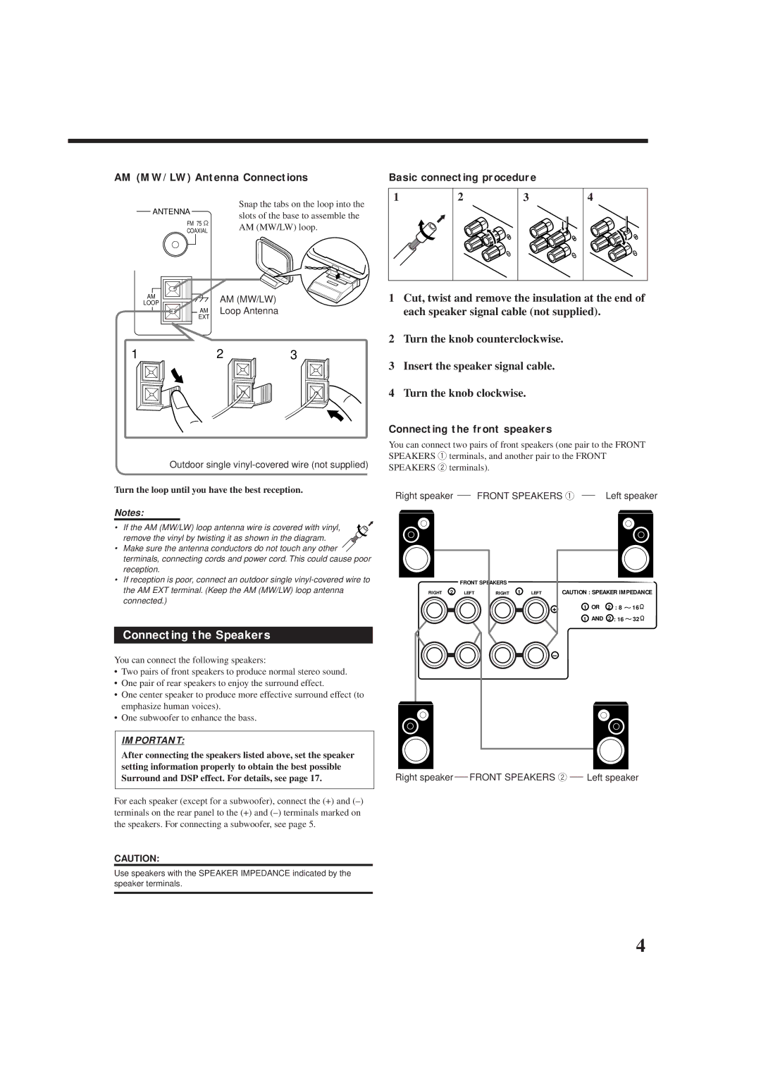 JVC RX-8012RSL, RX-8010RBK manual Connecting the Speakers, AM MW/LW Antenna Connections, Basic connecting procedure 