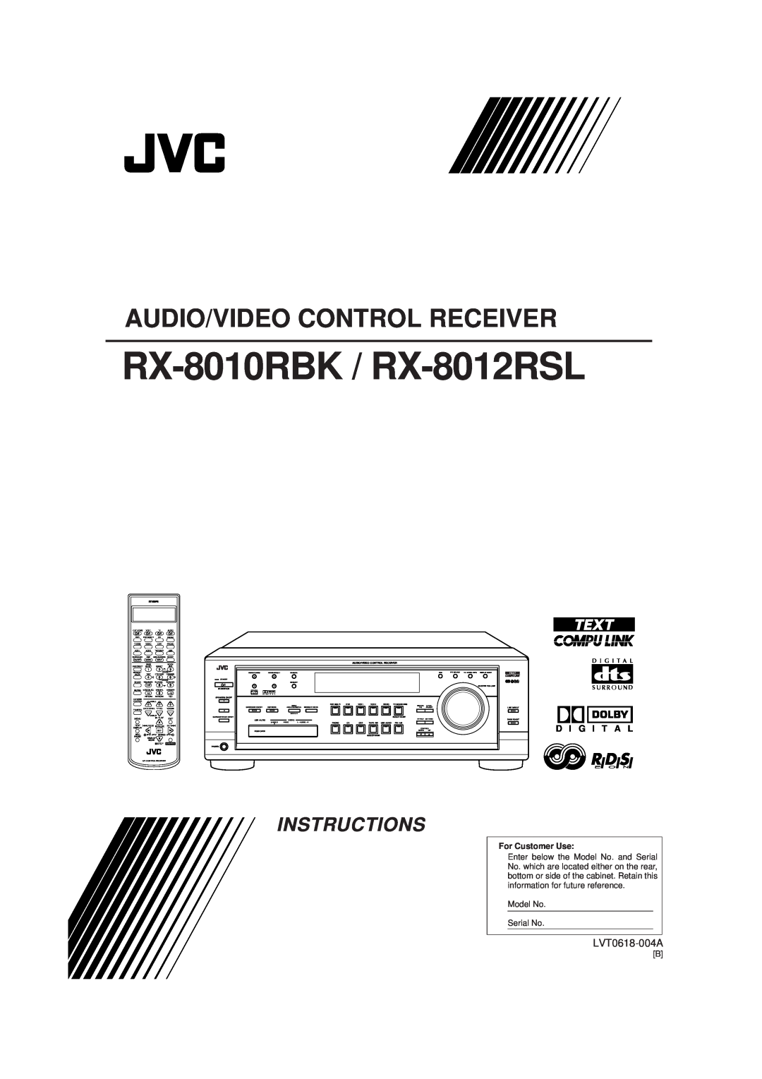 JVC manual RX-8010RBK / RX-8012RSL, Audio/Video Control Receiver, Instructions, LVT0618-004A, D I G I T A L 