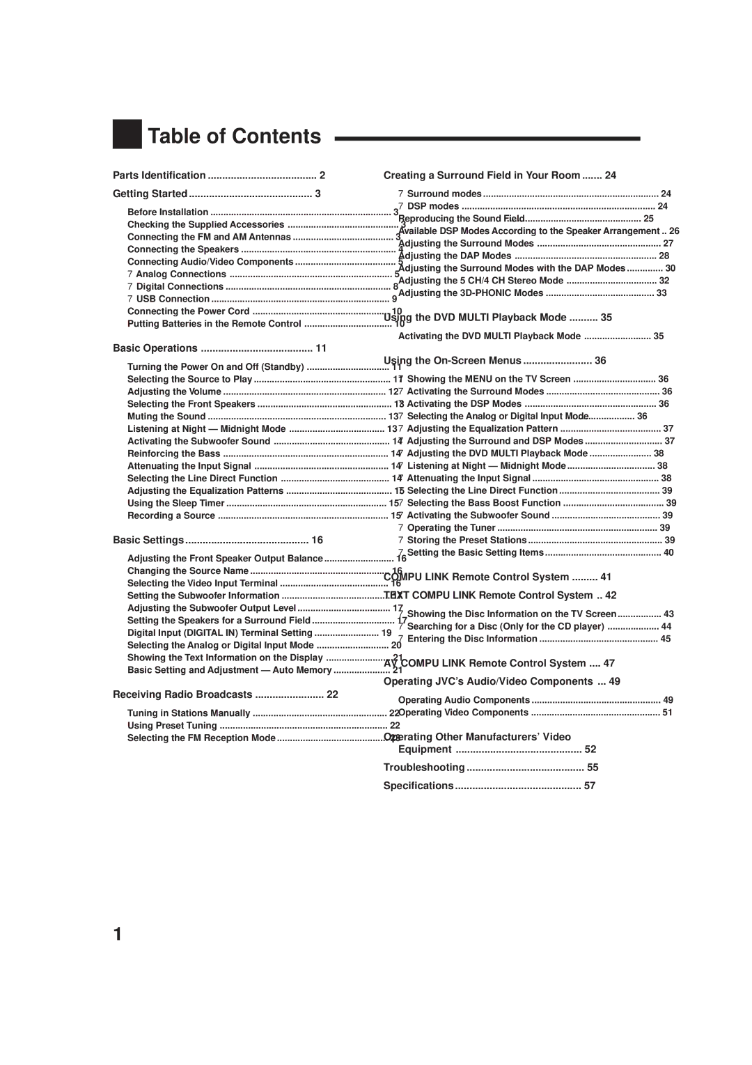 JVC rx-8010vbk manual Table of Contents 