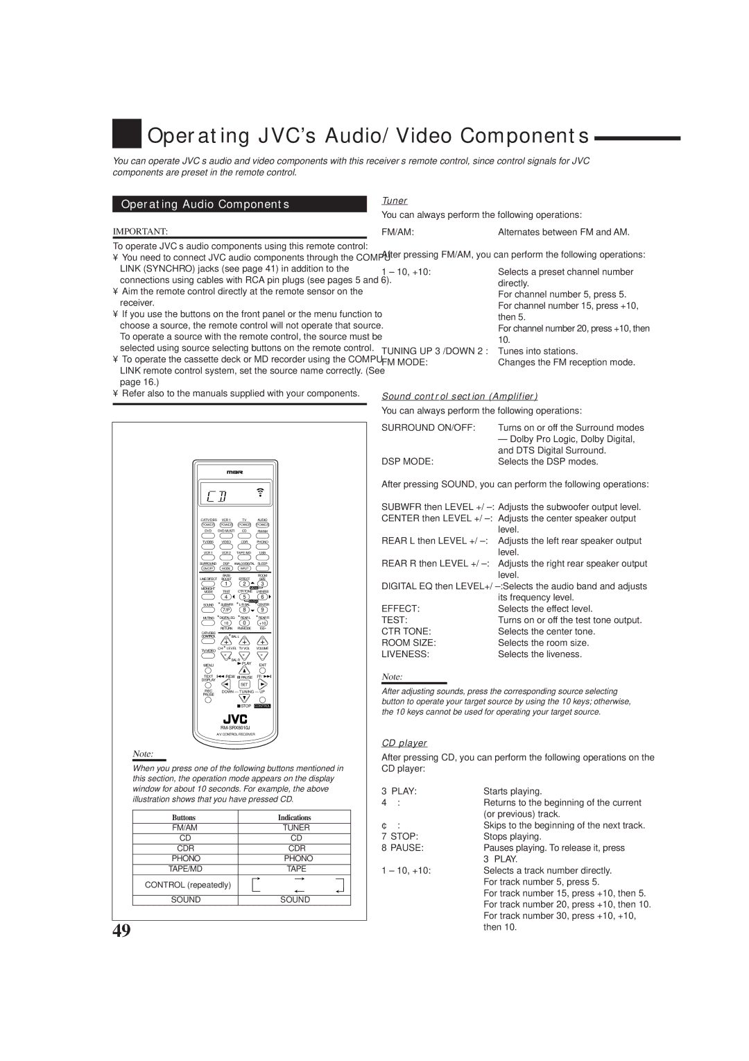 JVC rx-8010vbk Operating JVC’s Audio/Video Components, Operating Audio Components, Tuner, Sound control section Amplifier 