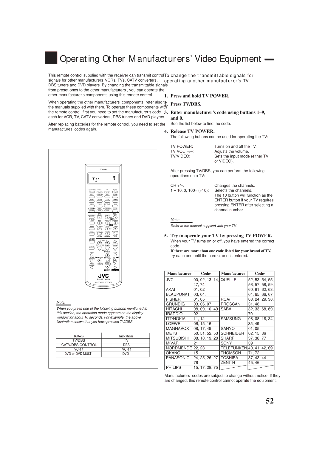 JVC rx-8010vbk manual Operating Other Manufacturers’ Video Equipment, Release TV Power, Manufacturer Codes 