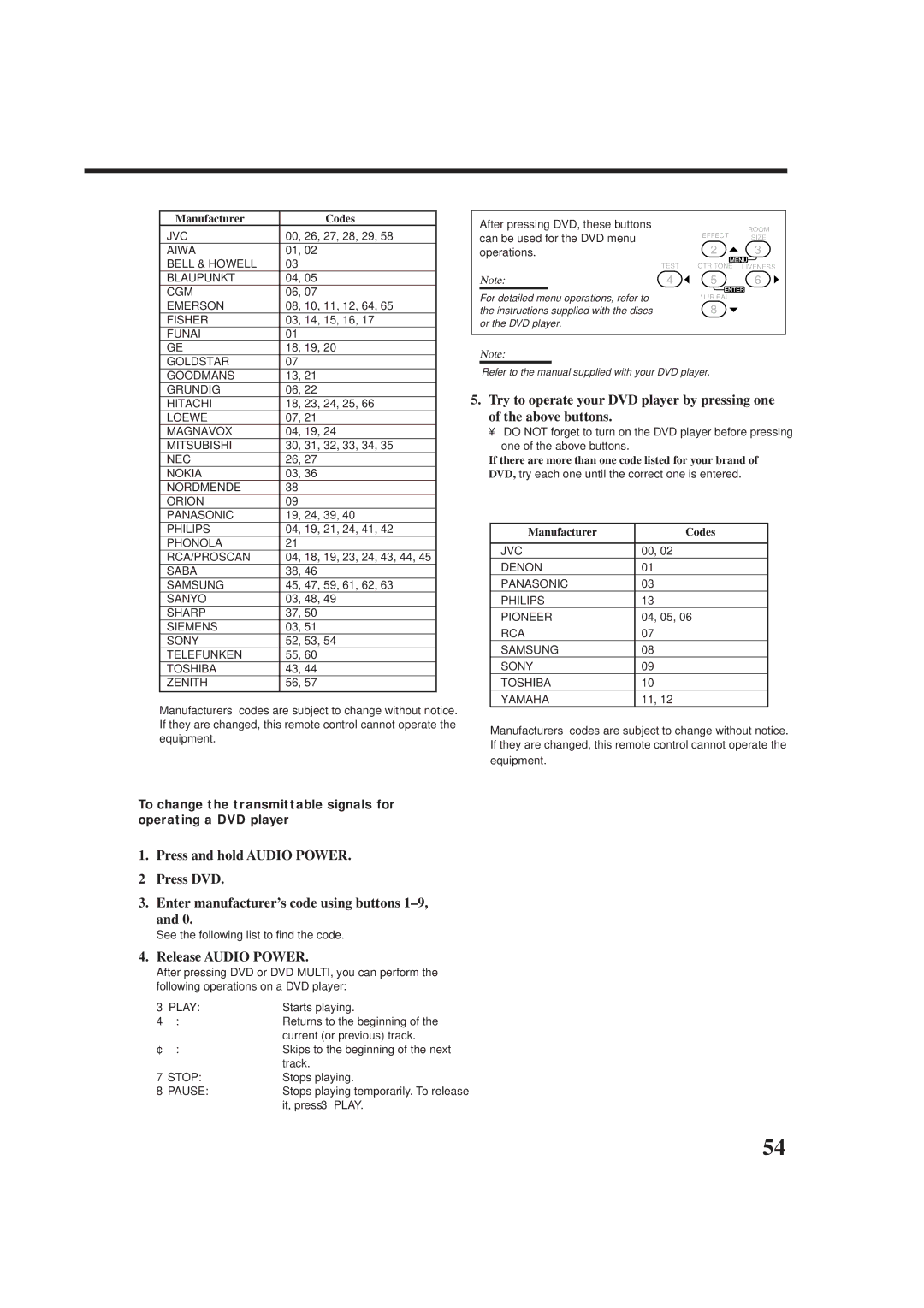 JVC rx-8010vbk manual Release Audio Power 