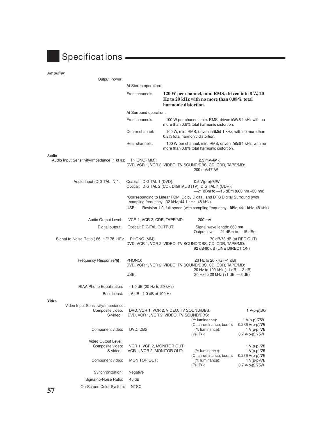 JVC rx-8010vbk manual Specifications, Amplifier, Audio, Video 