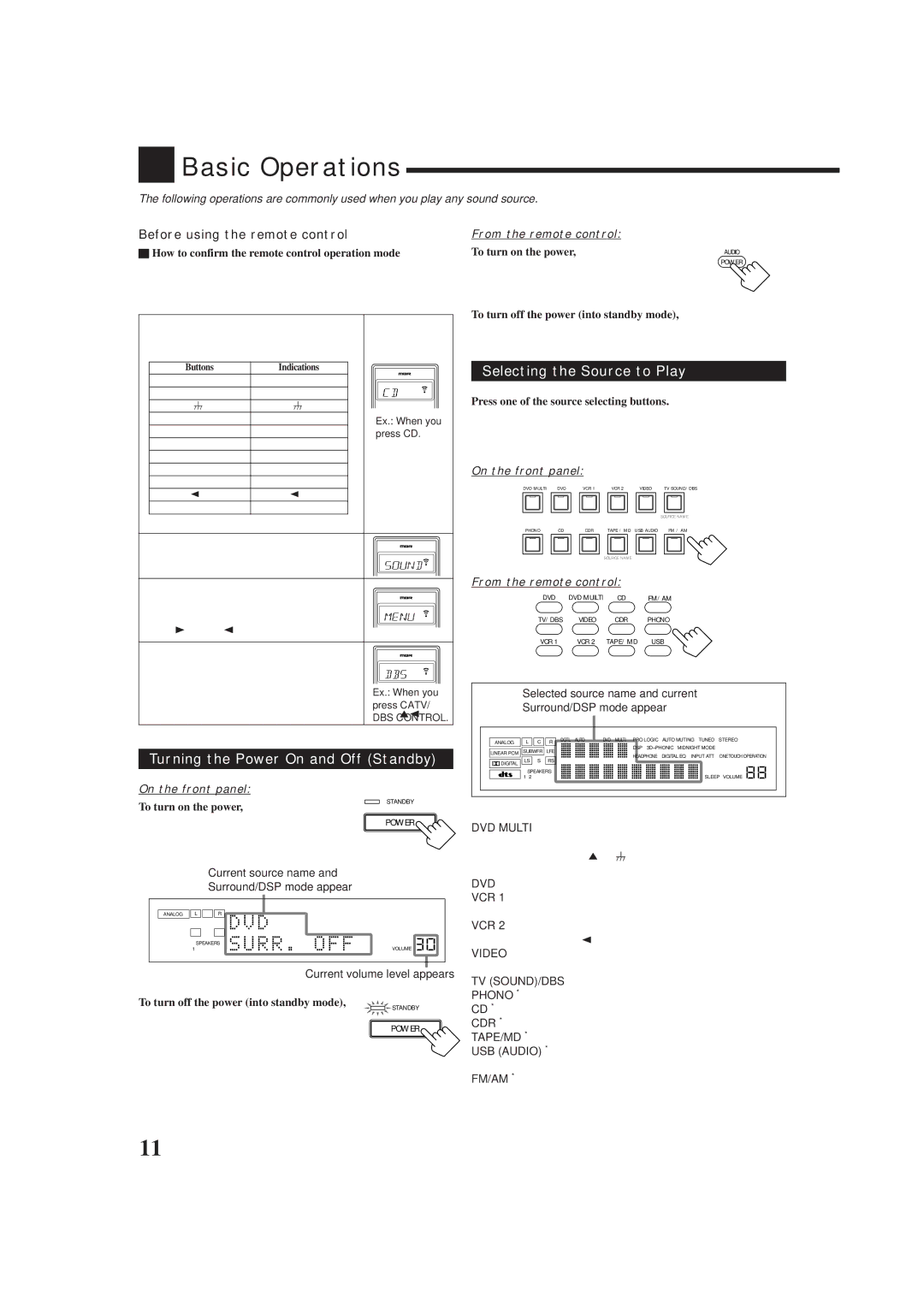 JVC rx-8010vbk manual Basic Operations, Turning the Power On and Off Standby, Selecting the Source to Play 