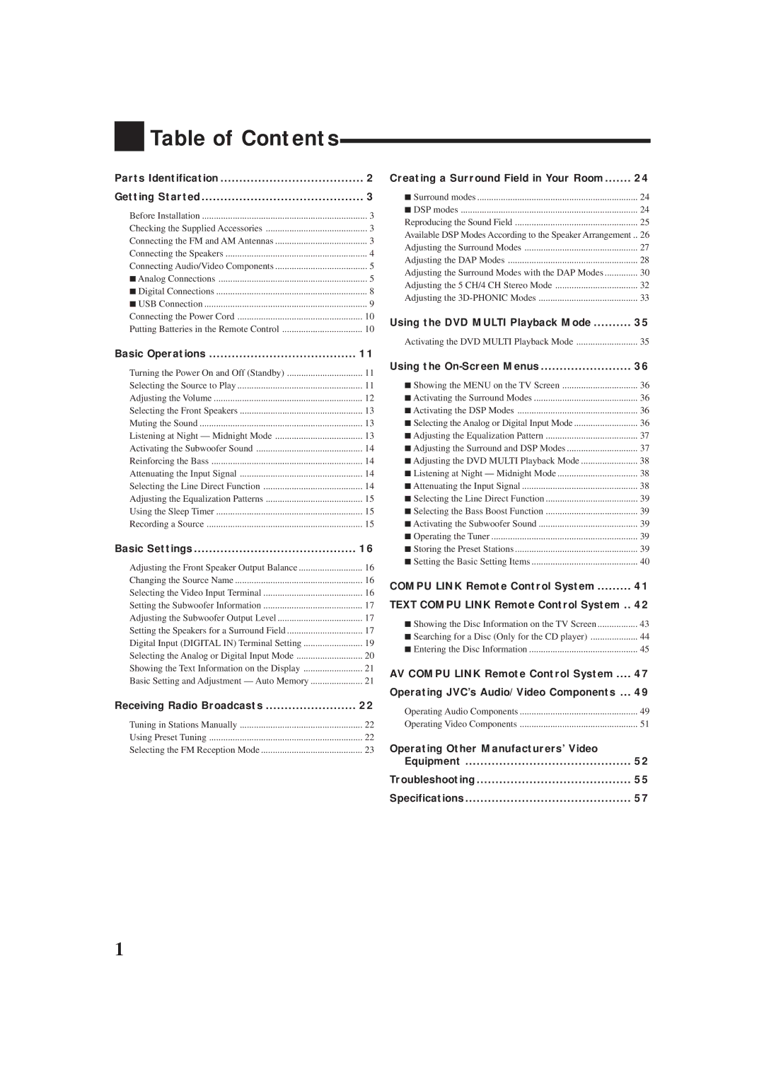 JVC rx-8010vbk manual Table of Contents 