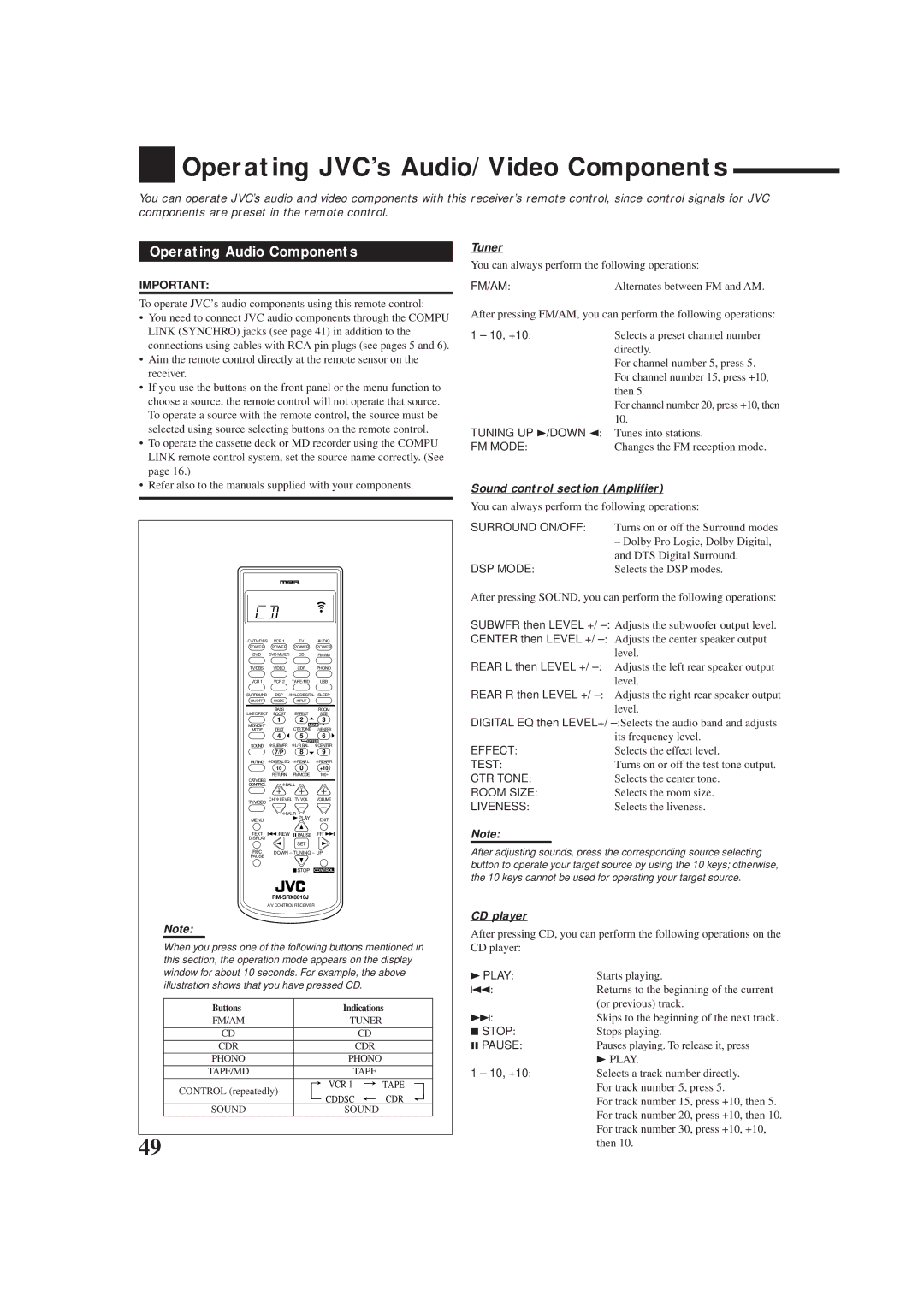 JVC rx-8010vbk Operating JVC’s Audio/Video Components, Operating Audio Components, Tuner, Sound control section Amplifier 